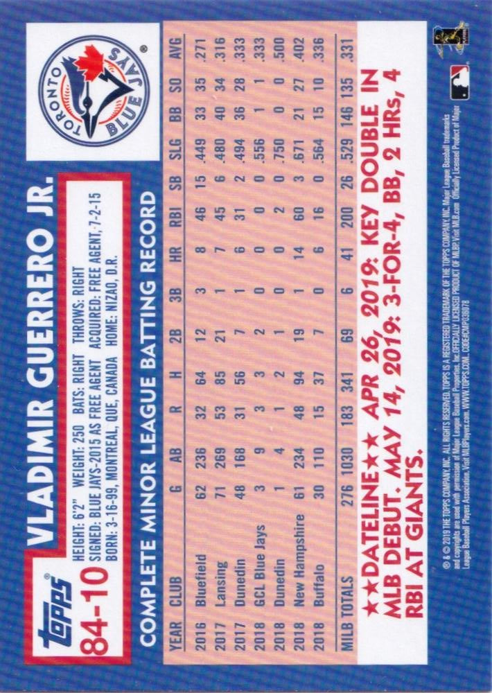 2019 Topps Update 1984 35th Anniversary RC Vladimir Guerrero Jr #84-10 Toronto Blue Jays