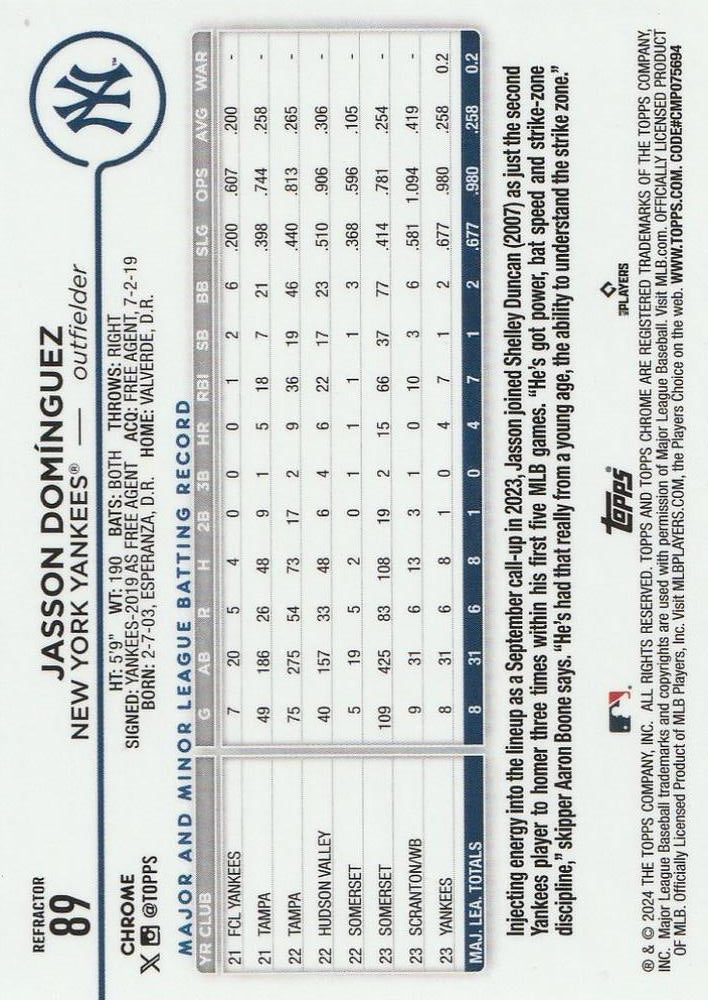 2024 Topps Chrome Refractor RC Jasson Domínguez #89 New York Yankees