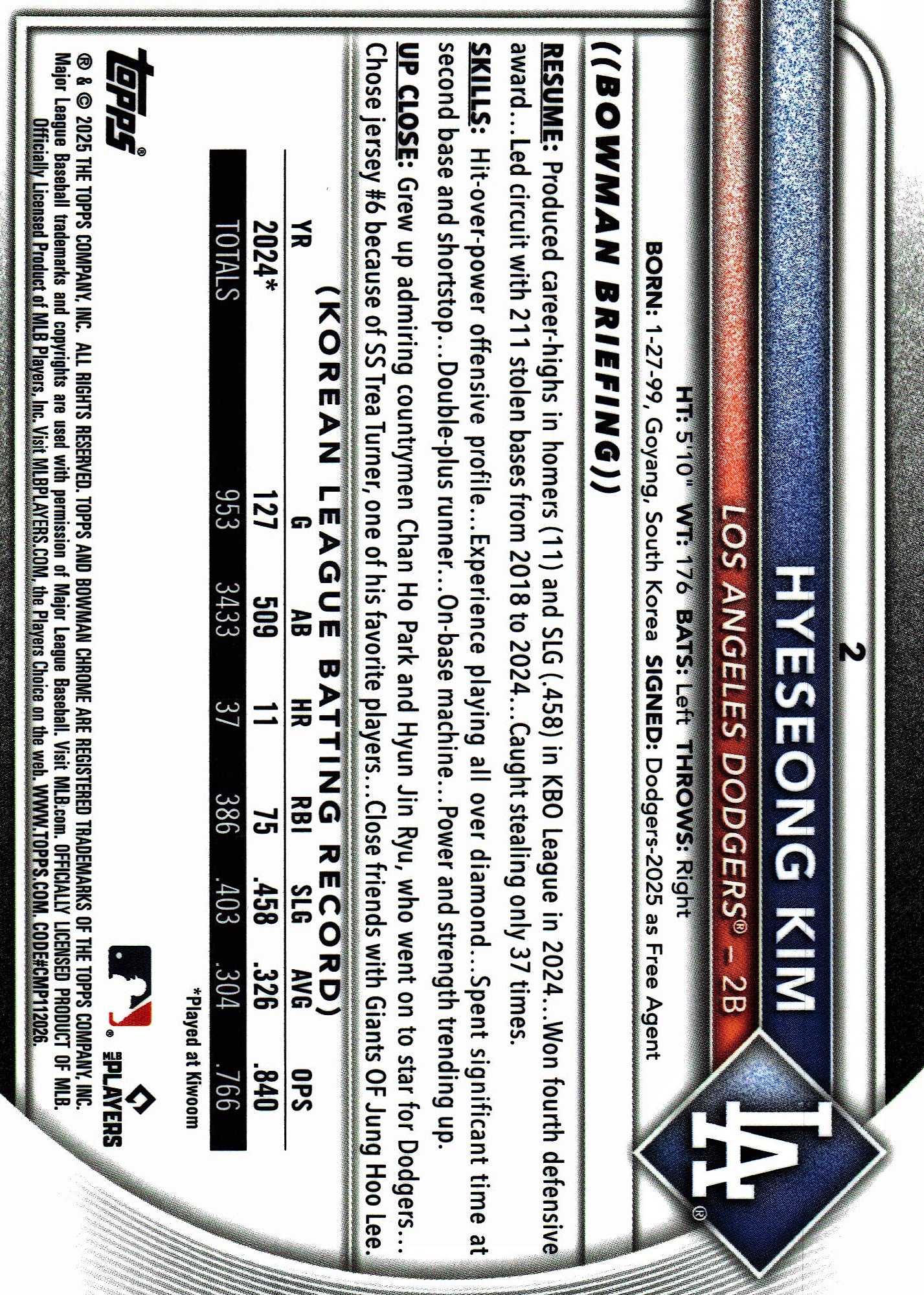 2025 Topps Bowman Chrome Purple Geometric /250 Hyeseong Kim #2 Los Angeles Dodgers