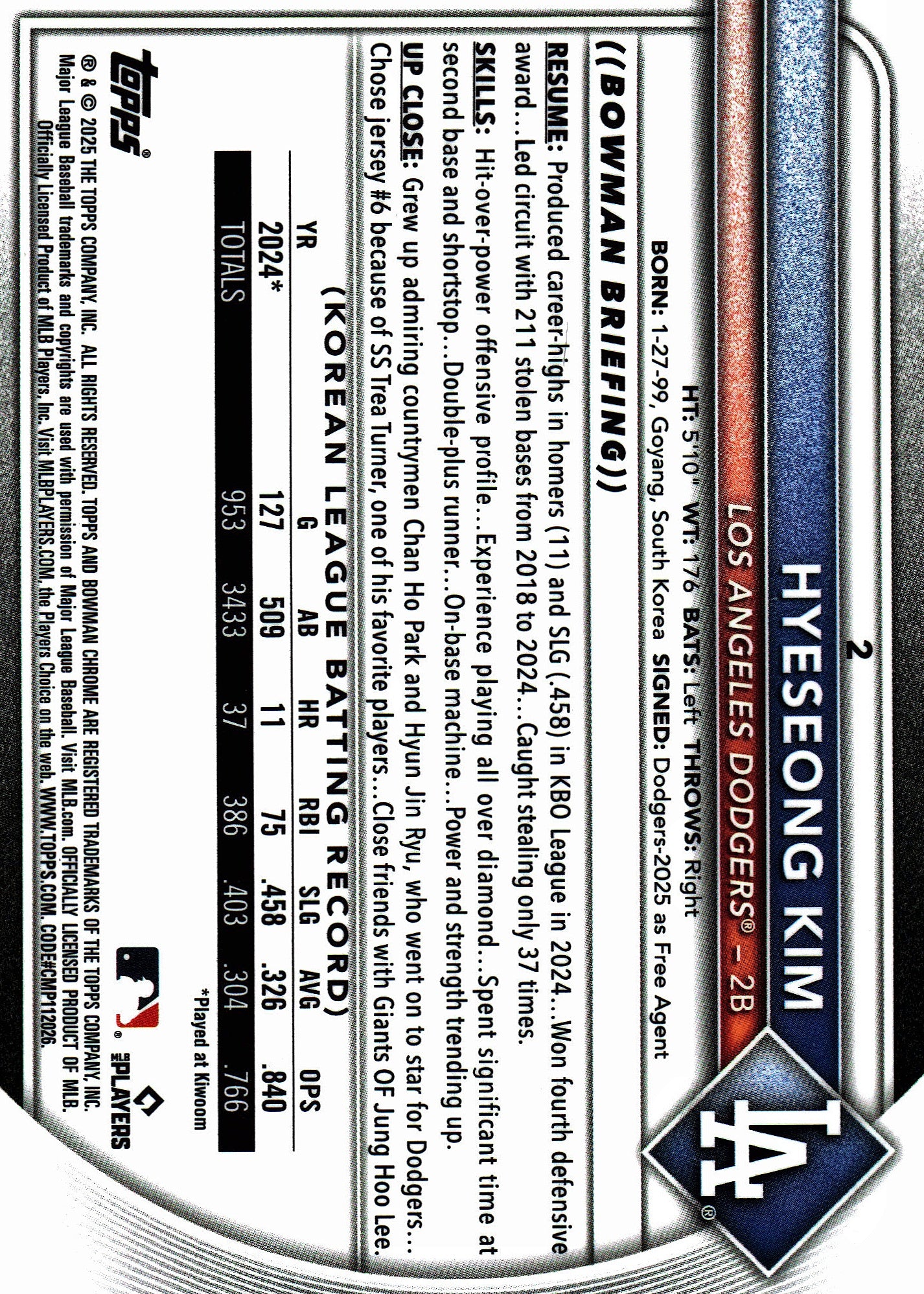 2025 Topps Bowman Chrome Geometric /499 Hyeseong Kim #2 Los Angeles Dodgers