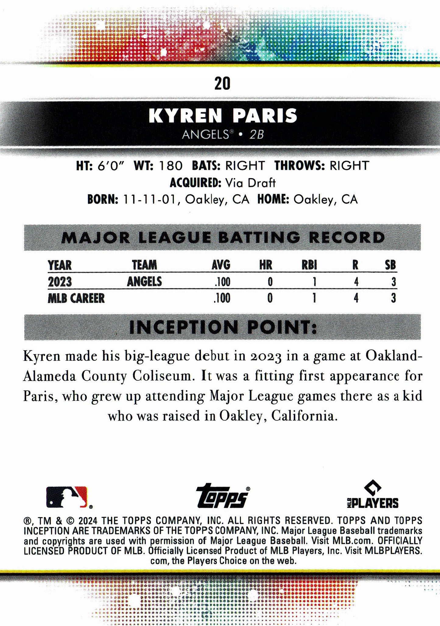 2024 Topps Inception Purple Kyren Paris /150 #20 Los Angeles Angels
