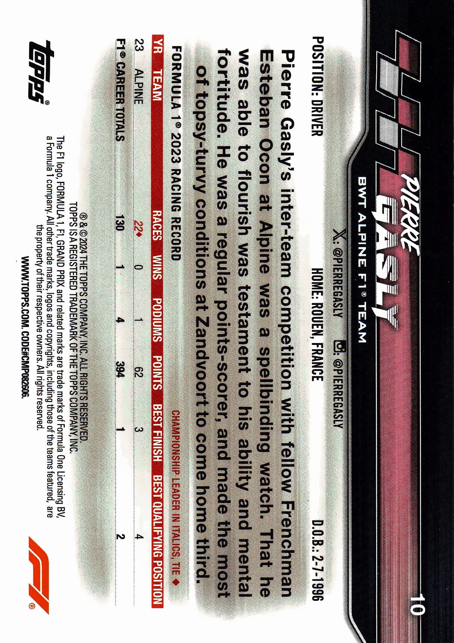 2024 Topps Paddock Pass Formula 1 Black and White Foil Pierre Gasly VAR #10A Alpine