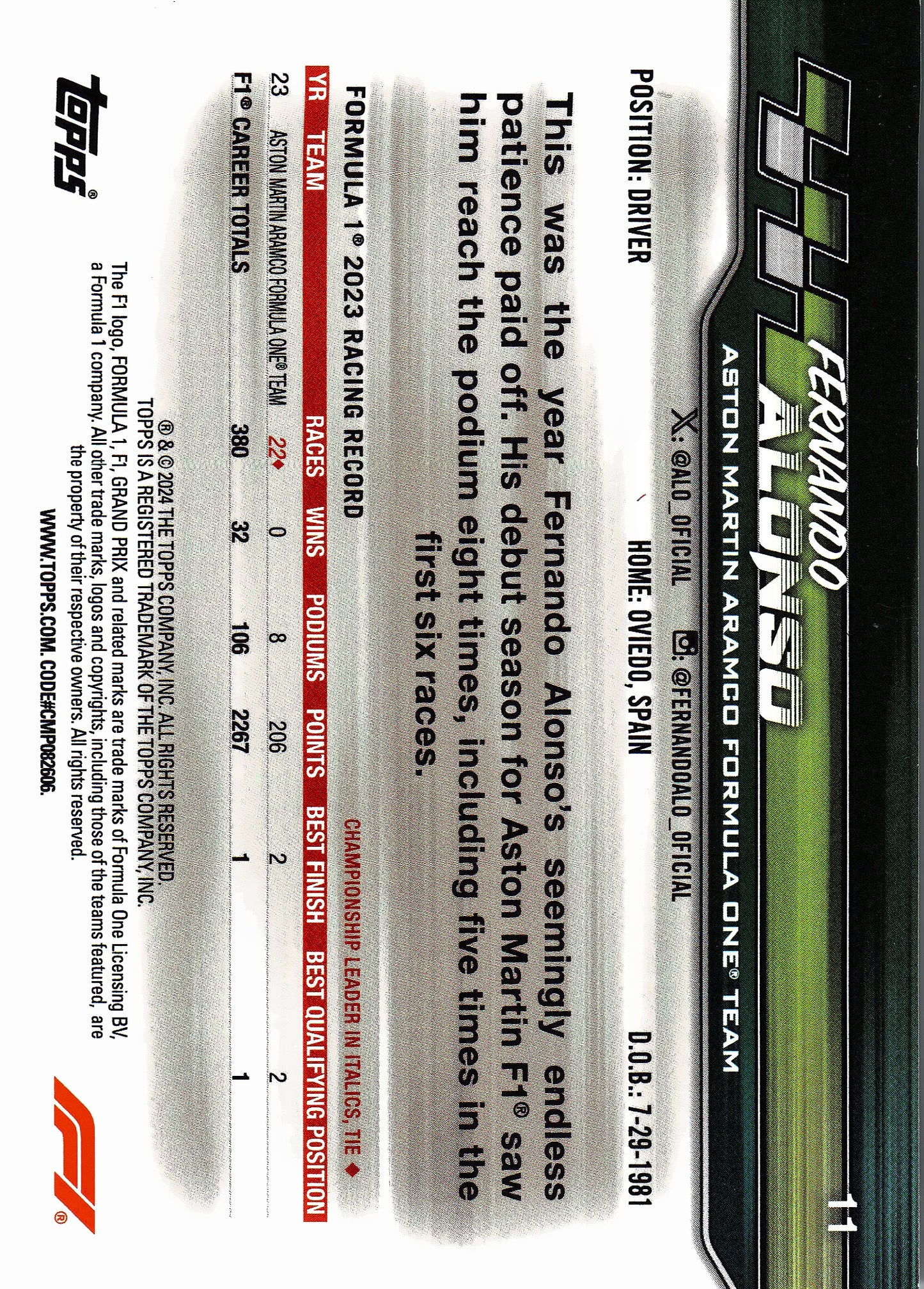 2024 Topps Paddock Pass Formula 1 Black Foil Fernando Alonso VAR #11B Aston Martin