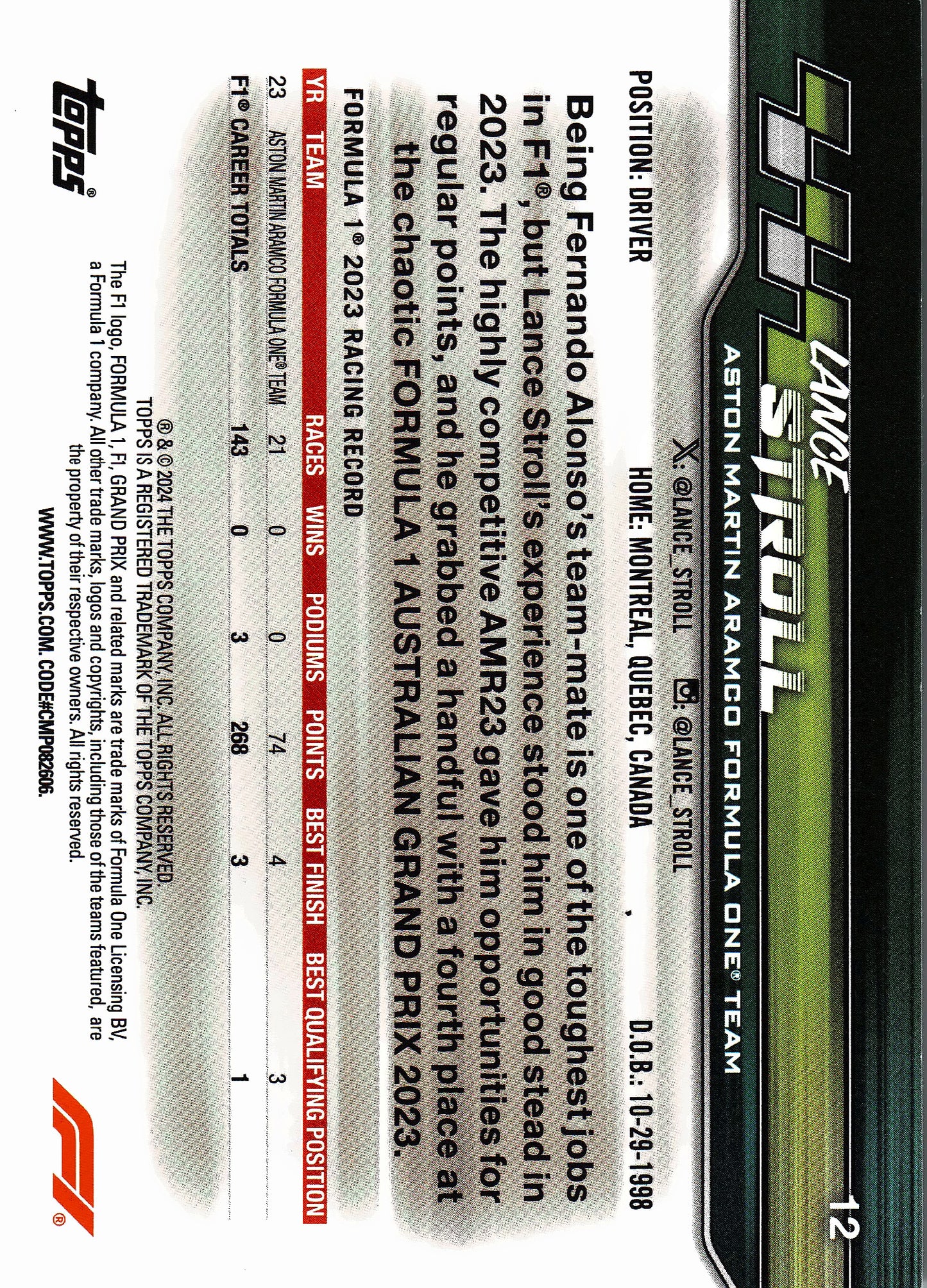 2024 Topps Paddock Pass Formula 1 Black Foil Lance Stroll VAR #12A Aston Martin