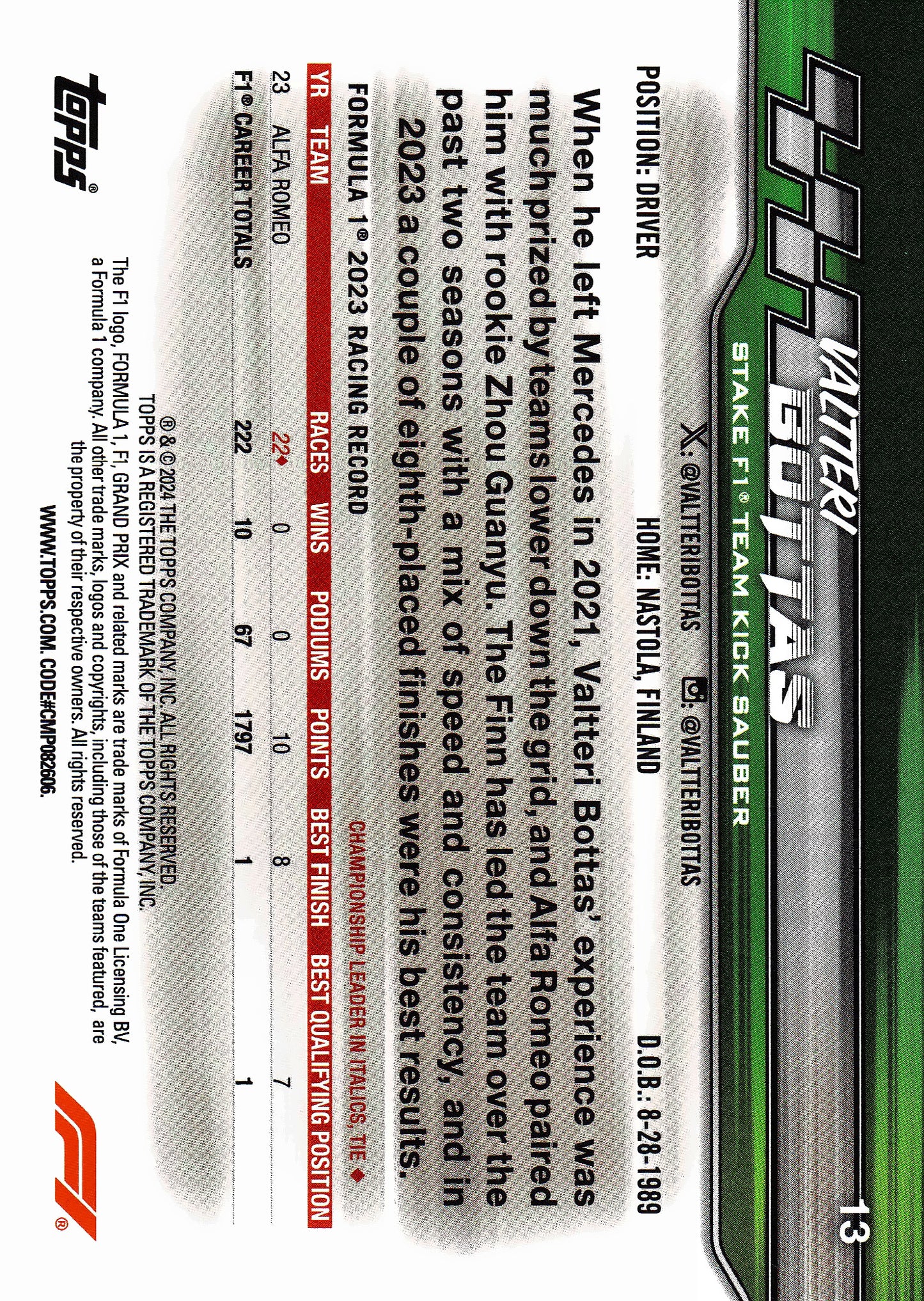 2024 Topps Paddock Pass Formula 1 Black Foil Valtteri Bottas VAR #13A KICK Sauber