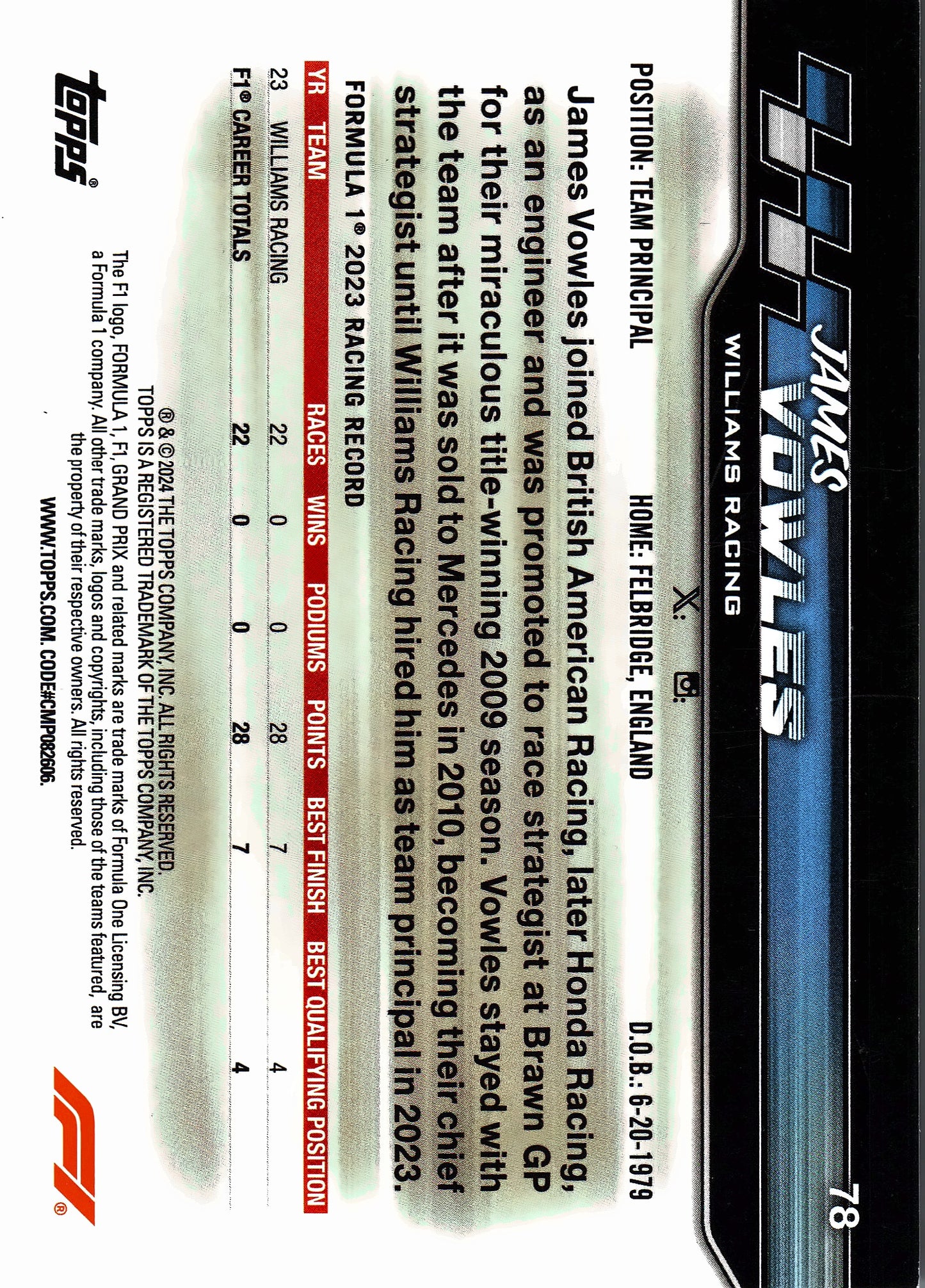 2024 Topps Paddock Pass Formula 1 Black Foil James Vowles TP #78 Williams