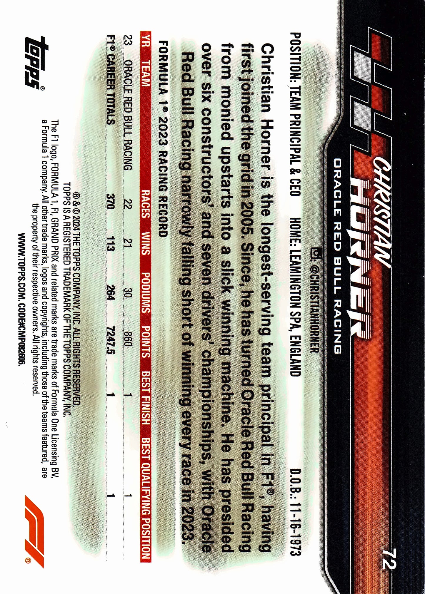 2024 Topps Paddock Pass Formula 1 Sepia Christian Horner #72 Red Bull