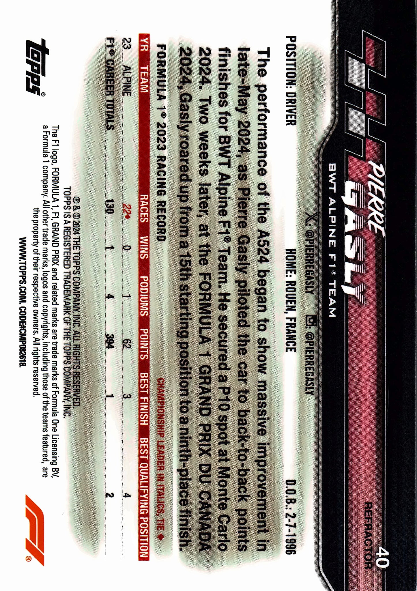 2024 Topps Paddock Pass Formula 1 Chrome Refractor Pierre Gasly F1C #40 Alpine