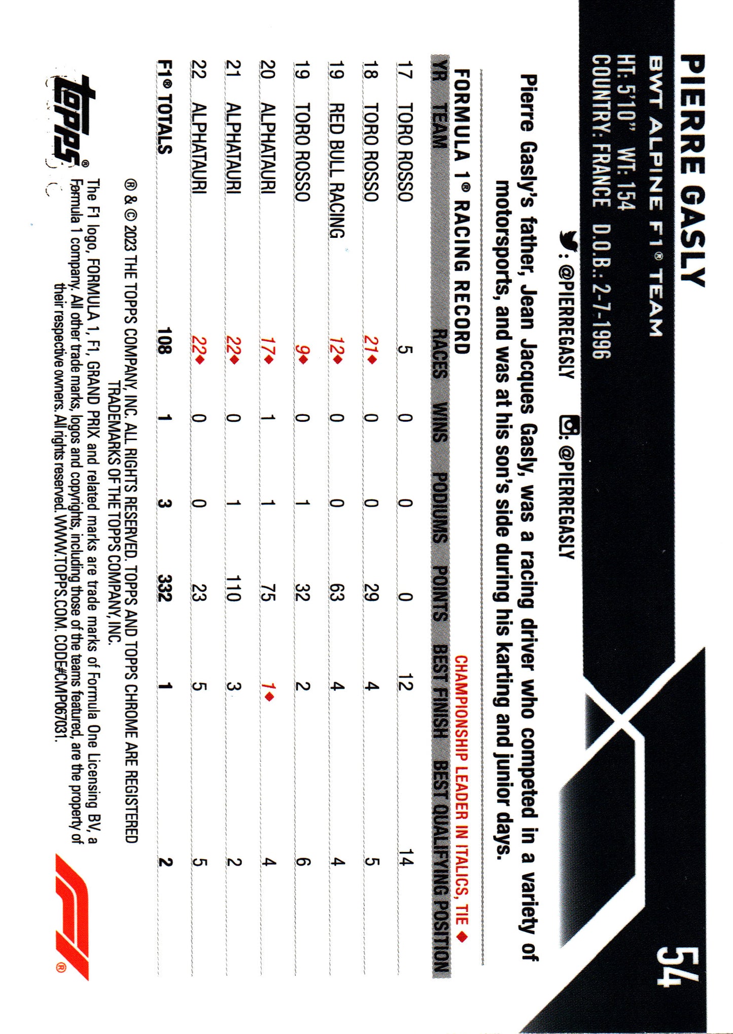 2023 Topps Chrome Sapphire Gold /99 Pierre Gasly #54 Alpine