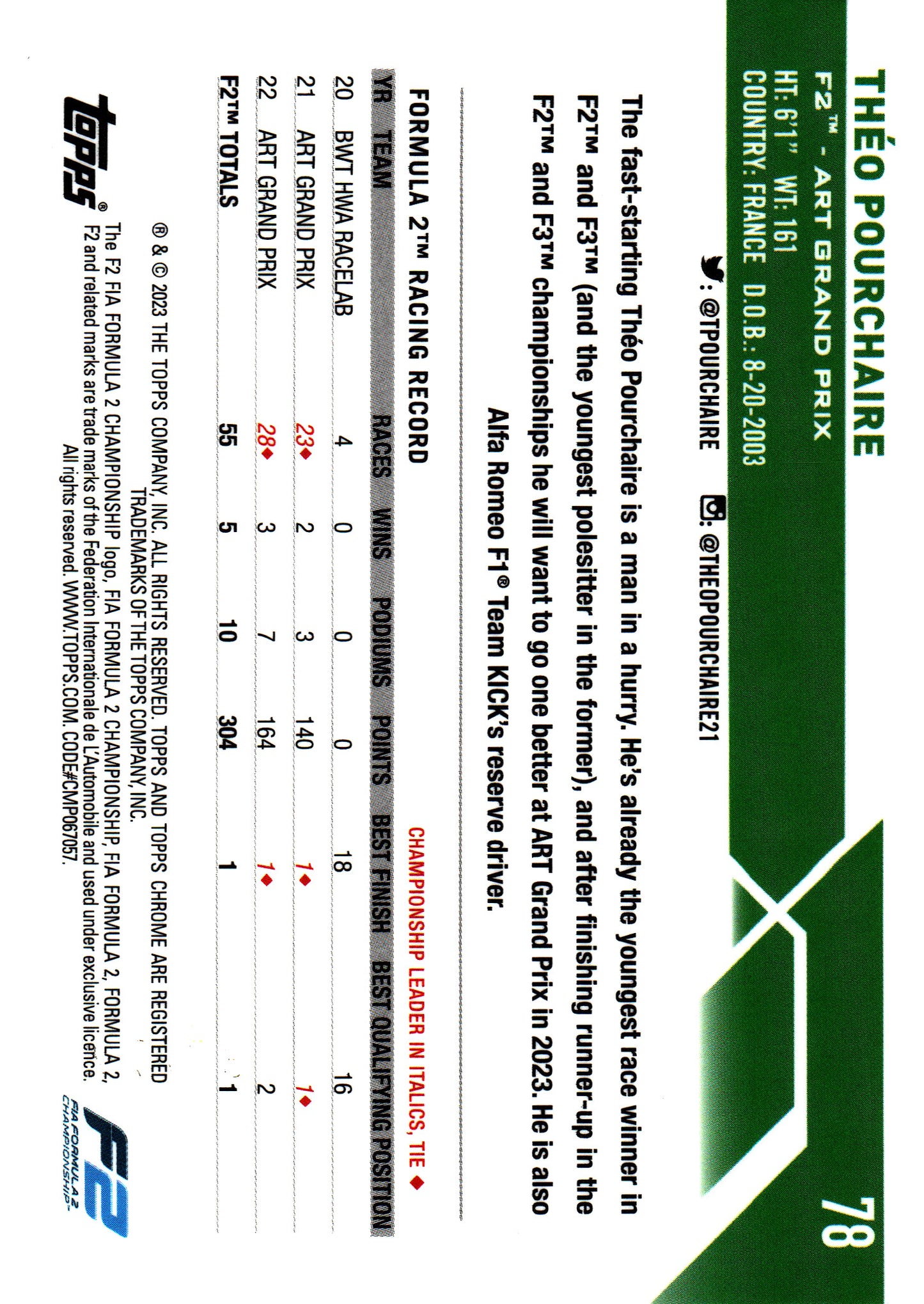 2023 Topps Chrome Sapphire Aqua /99 Théo Pourchaire #78 ART Grand Prix