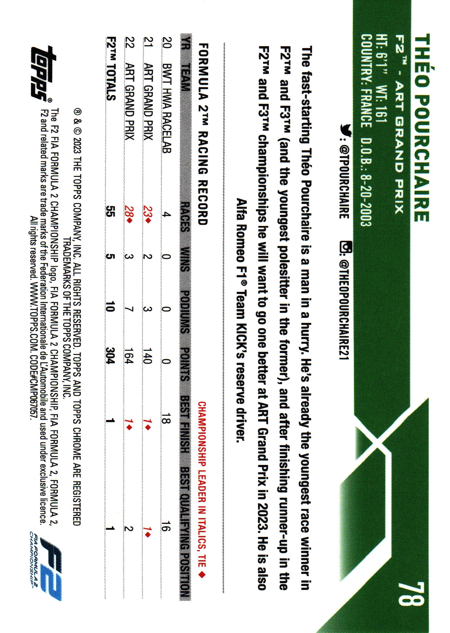 2023 Topps Chrome Sapphire Gold /50 Théo Pourchaire #78 ART Grand Prix