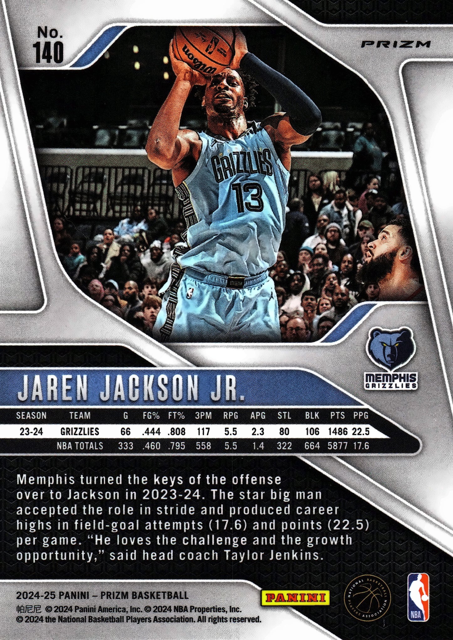 2024 Panini Prizm Silver Jaren Jackson Jr. #140 Memphis Grizzlies