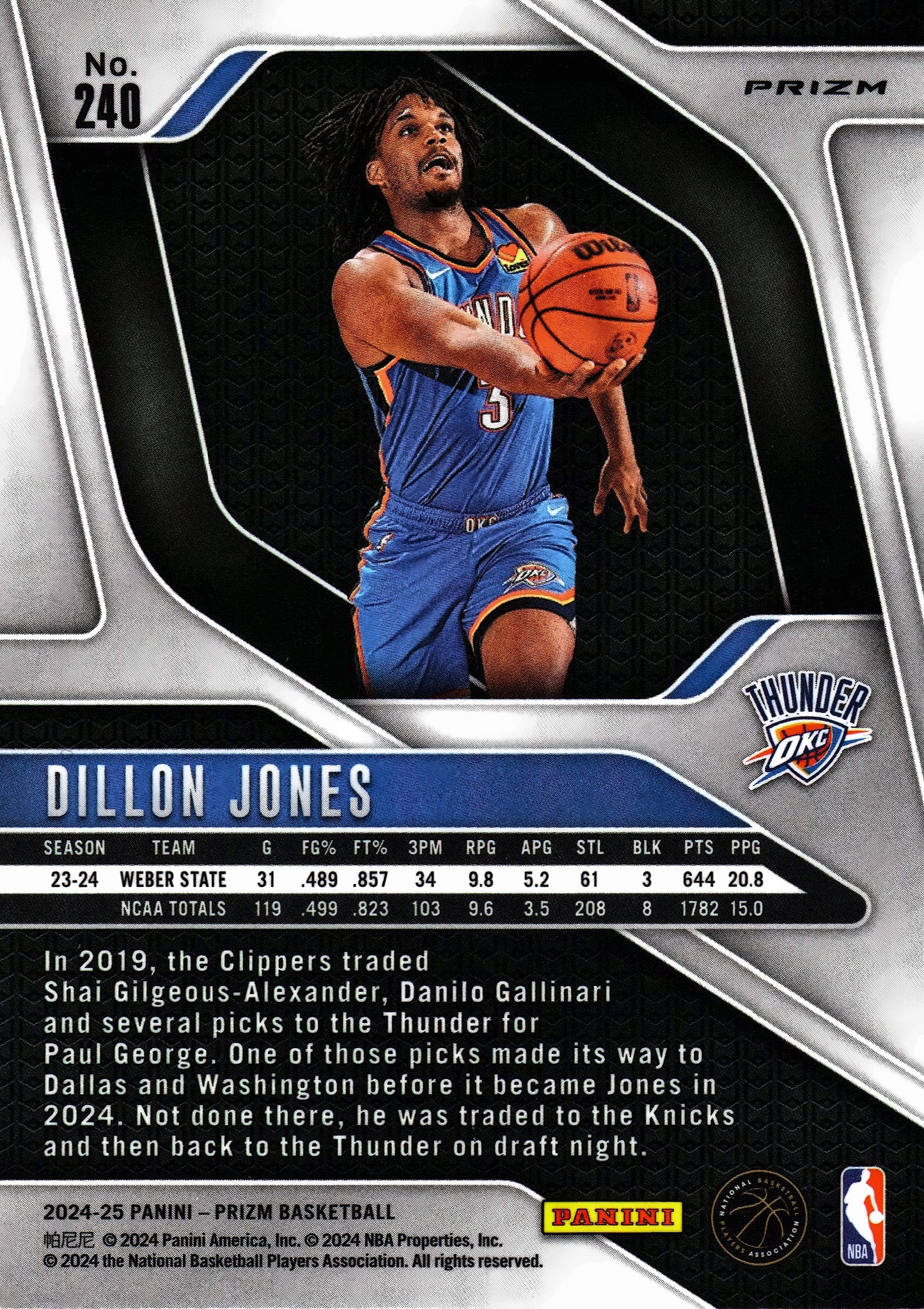 2024 Panini Prizm Pink Ice Cracked Dillon Jones RC #240 Oklahoma City Thunder
