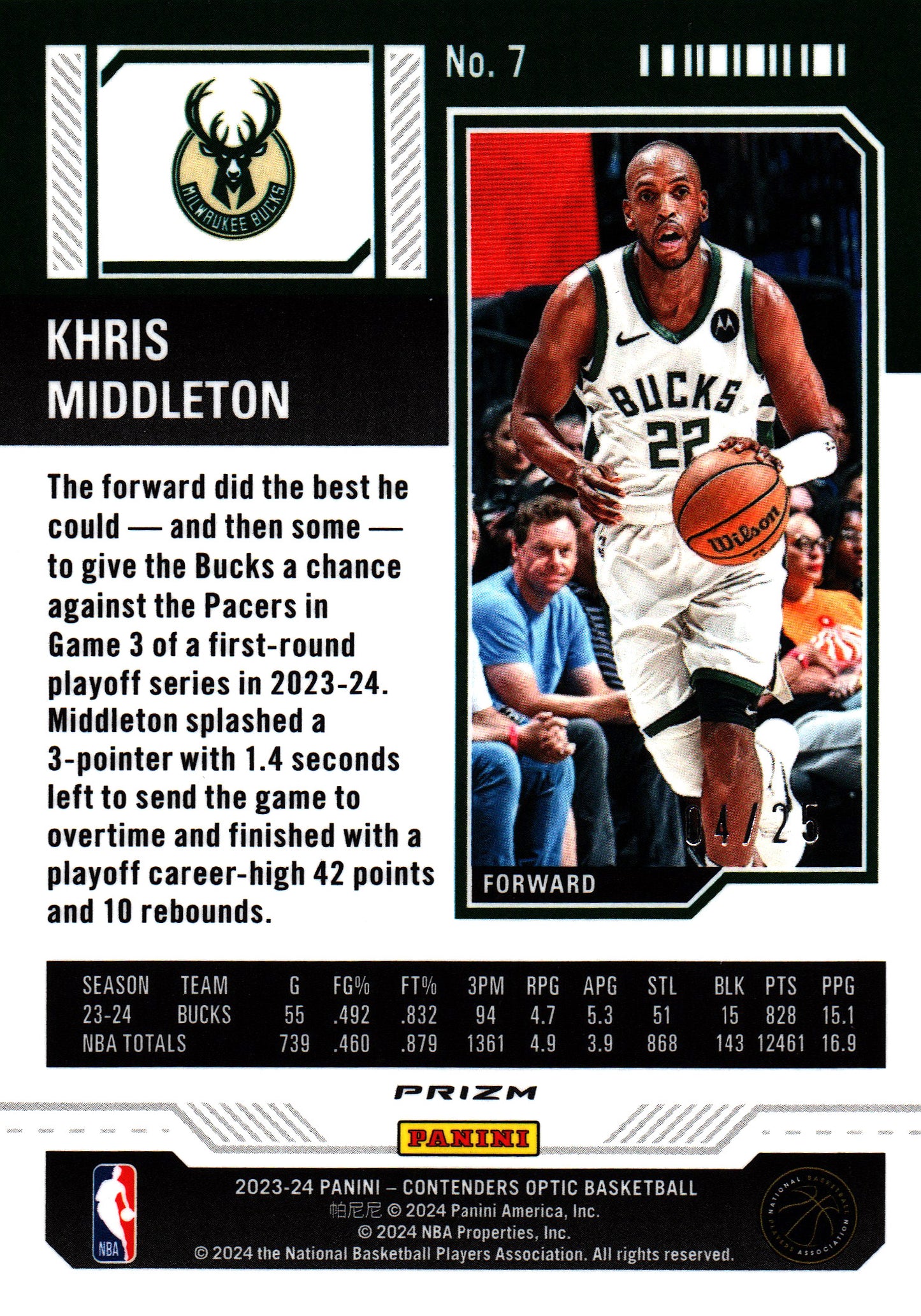 2023 Panini Contenders Optic Black and White /25 Khris Middleton #7 Milwaukee Bucks