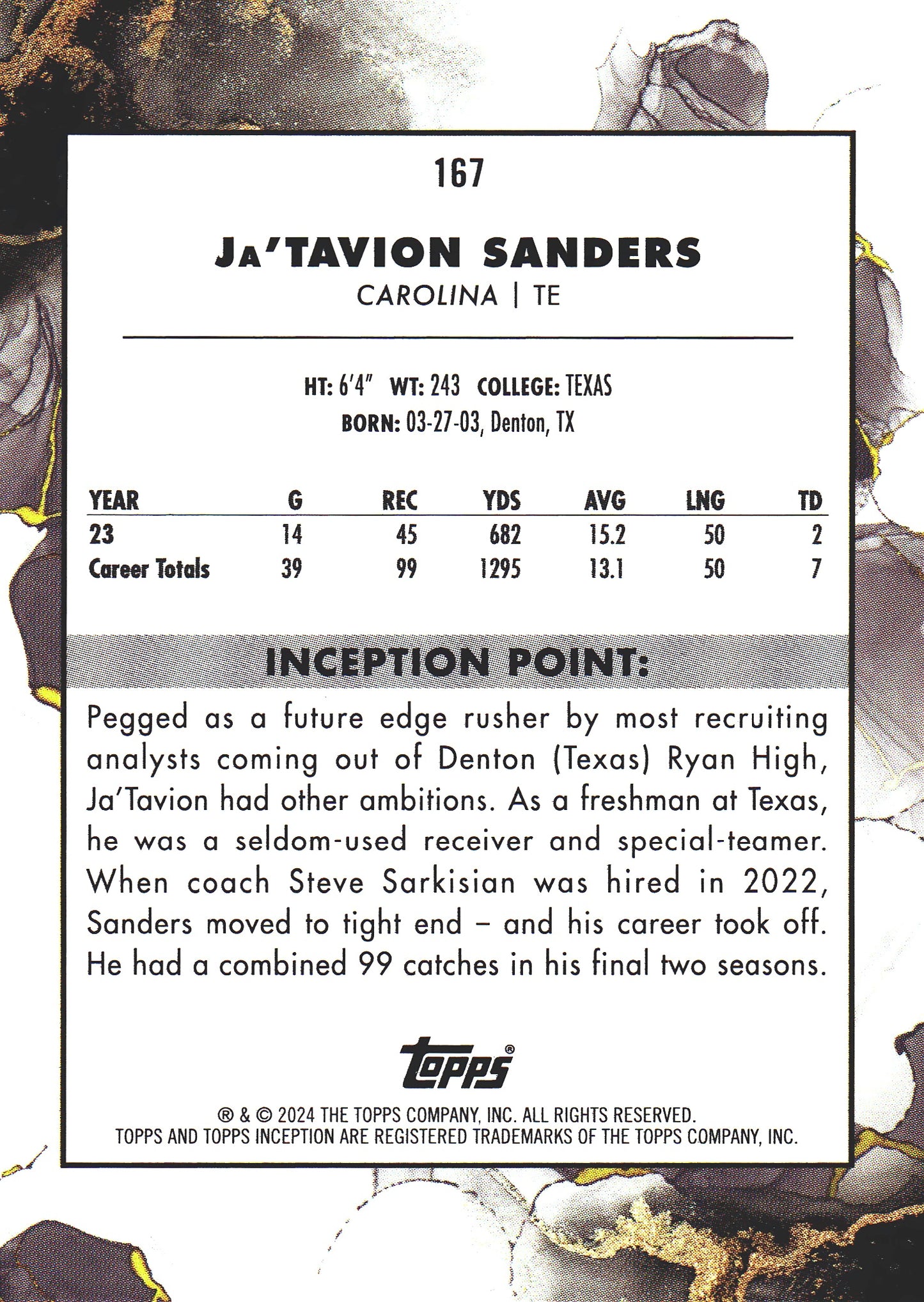 2024 Topps Inception Red /75 Ja'Tavion Sanders RC #167 Carolina Panthers