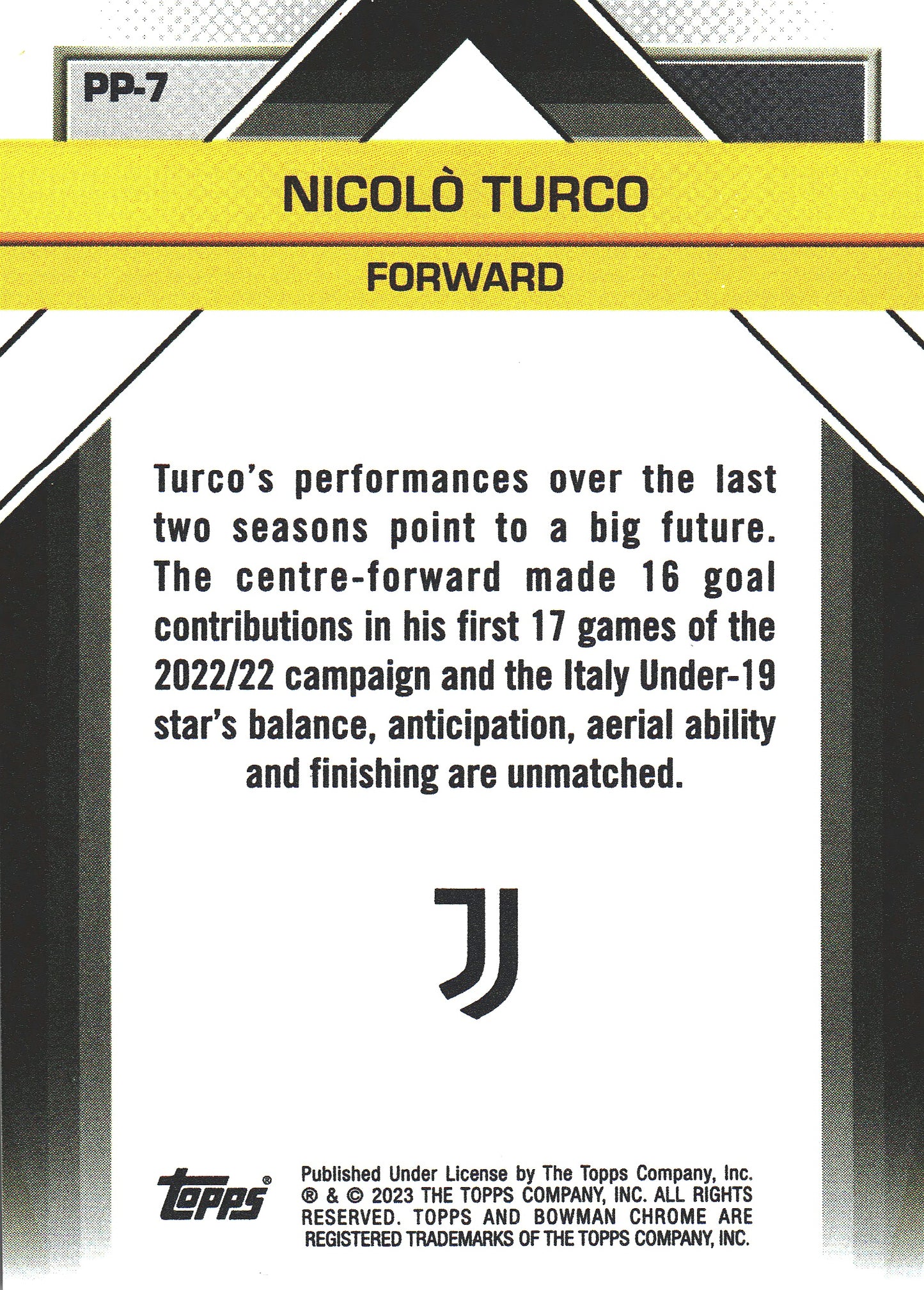 2022 Topps Chrome Juventus Il Futuro Nicolo Turco FBC #PP-7 Juventus