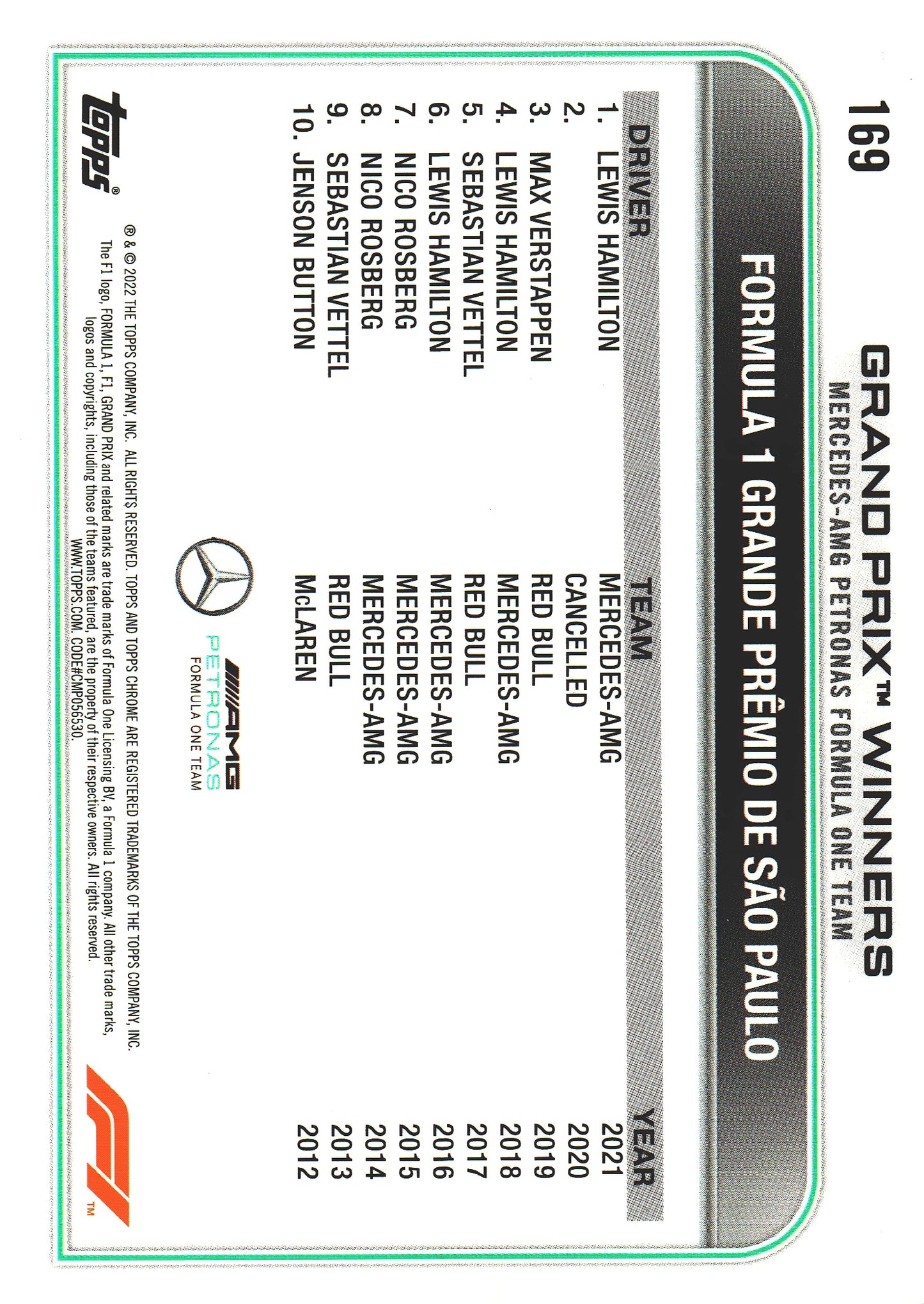 2022 Topps Chrome Sapphire Formula 1 Lewis Hamilton #169 Mercedes