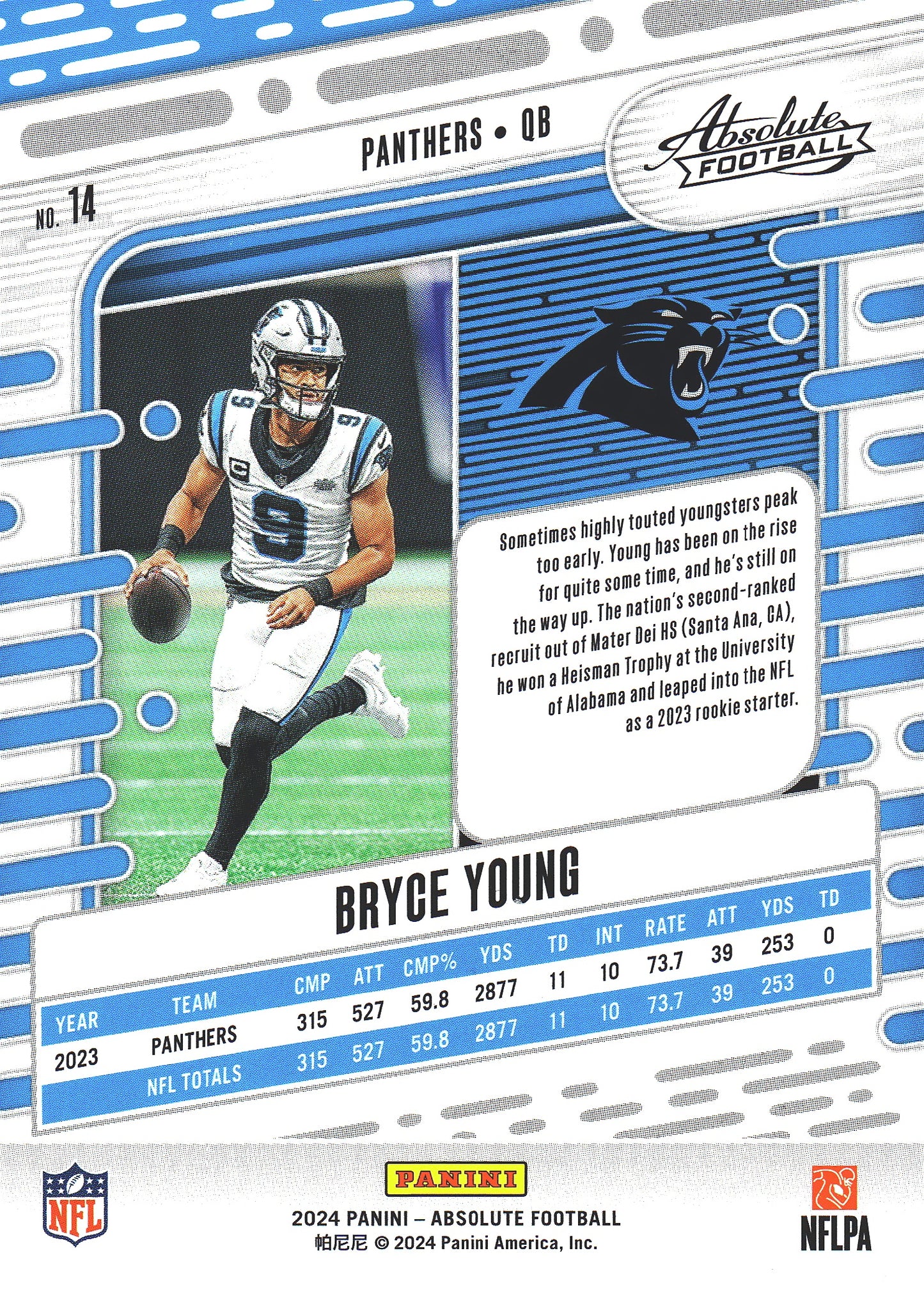 2024 Panini Absolute Bryce Young #14 Carolina Panthers