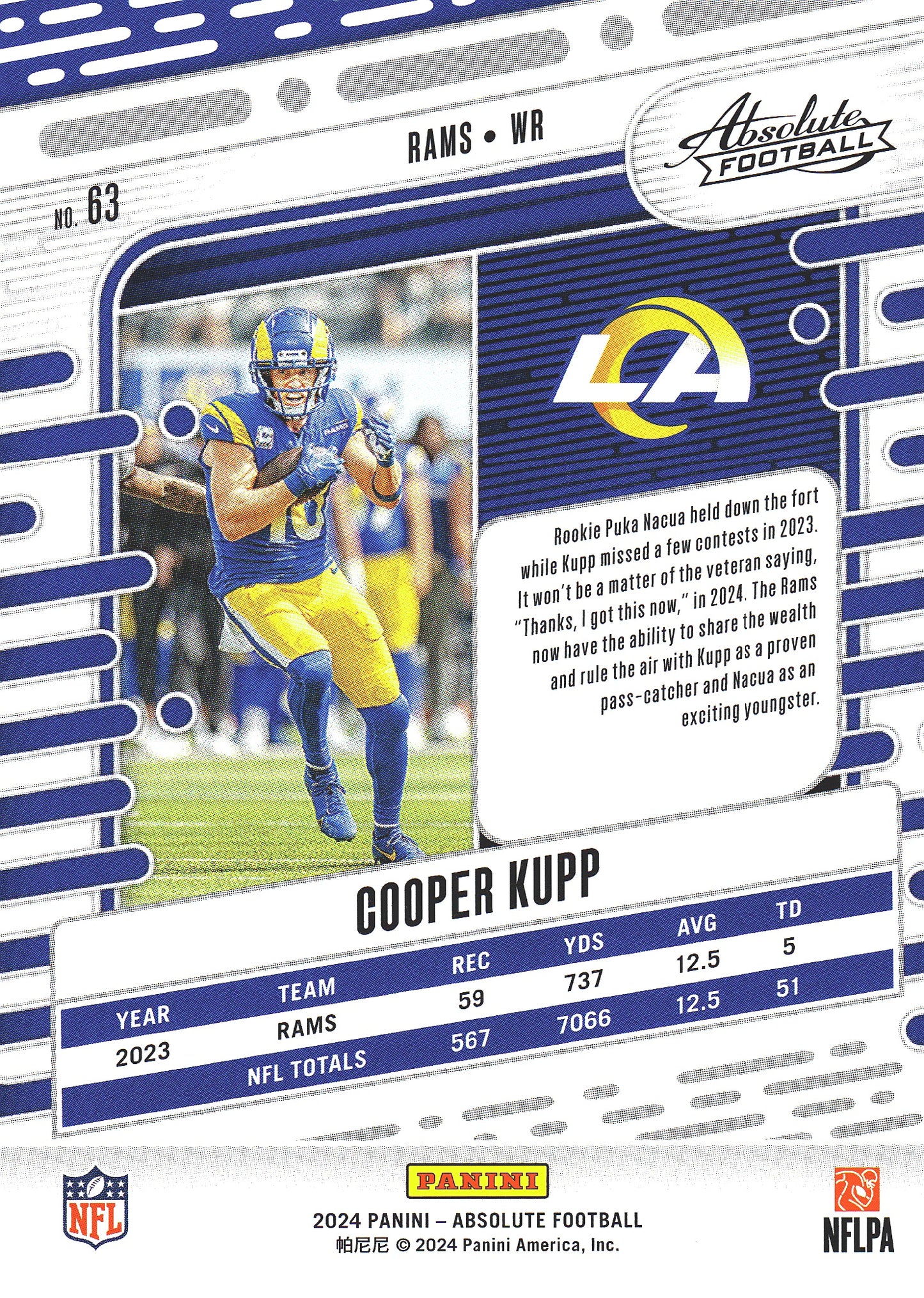 2024 Panini Absolute Cooper Kupp #63 Los Angeles Rams