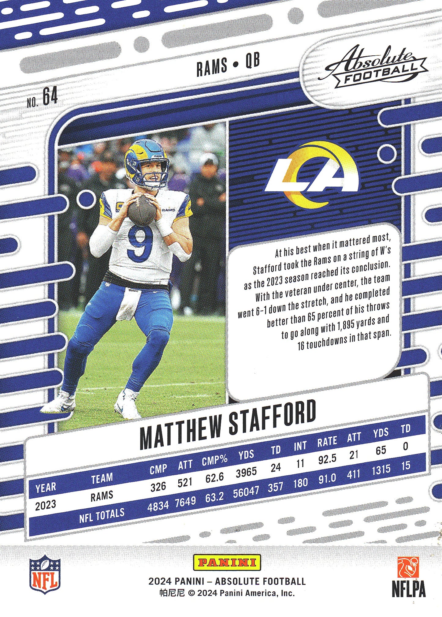 2024 Panini Absolute Matthew Stafford #64 Los Angeles Rams