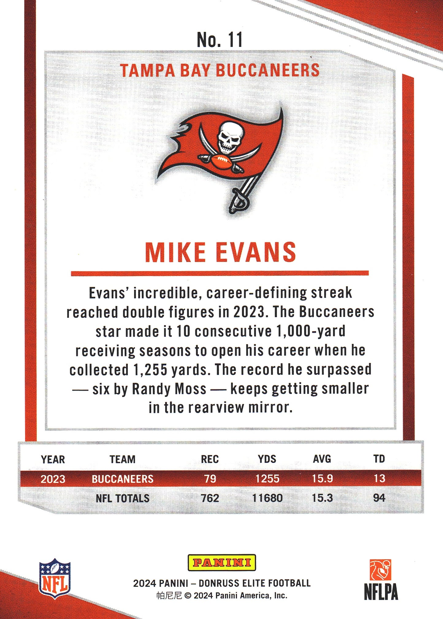 2024 Panini Donruss Elite Mike Evans #11 Tampa Bay Buccaneers