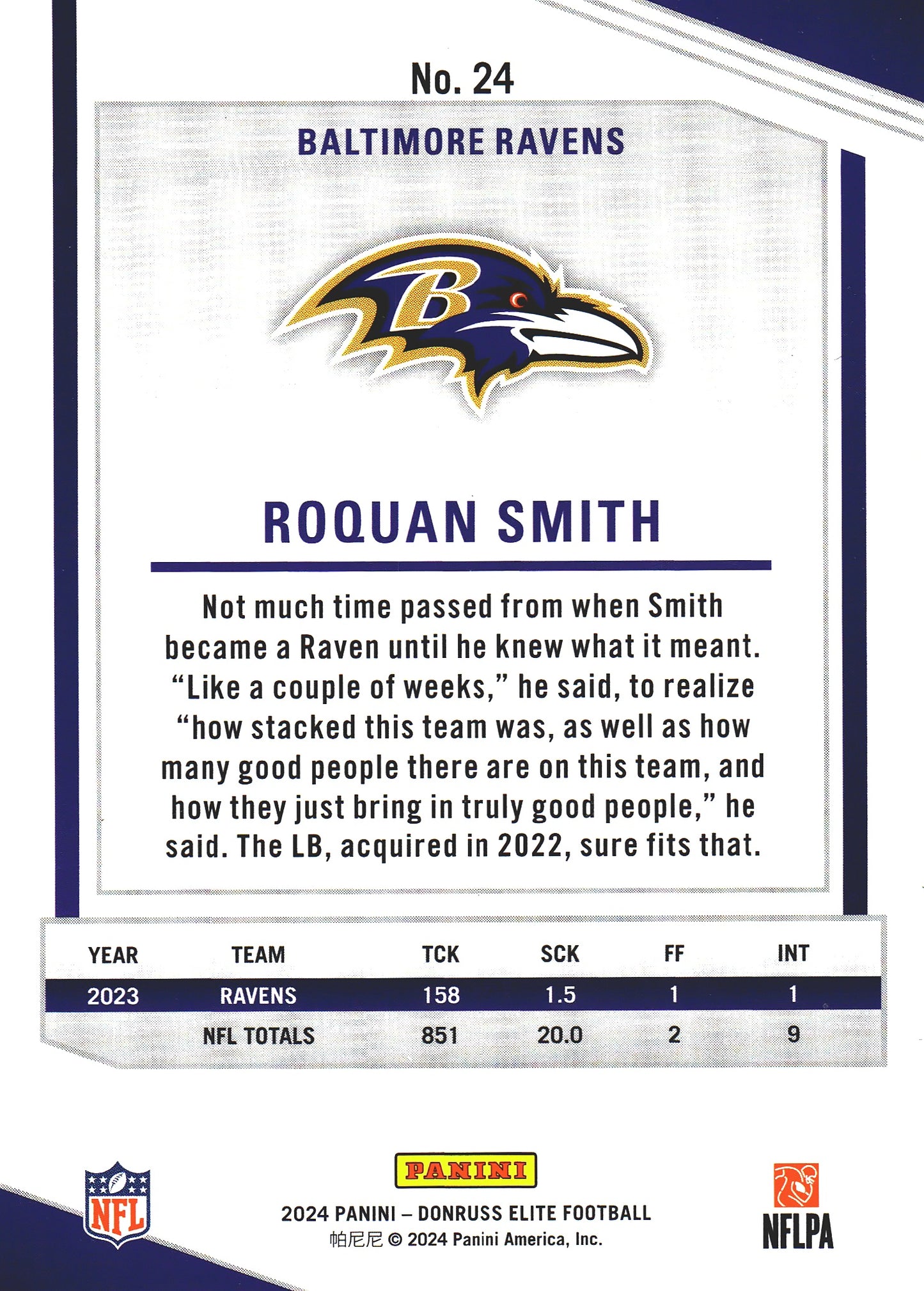 2024 Panini Donruss Elite Roquan Smith #24 Baltimore Ravens