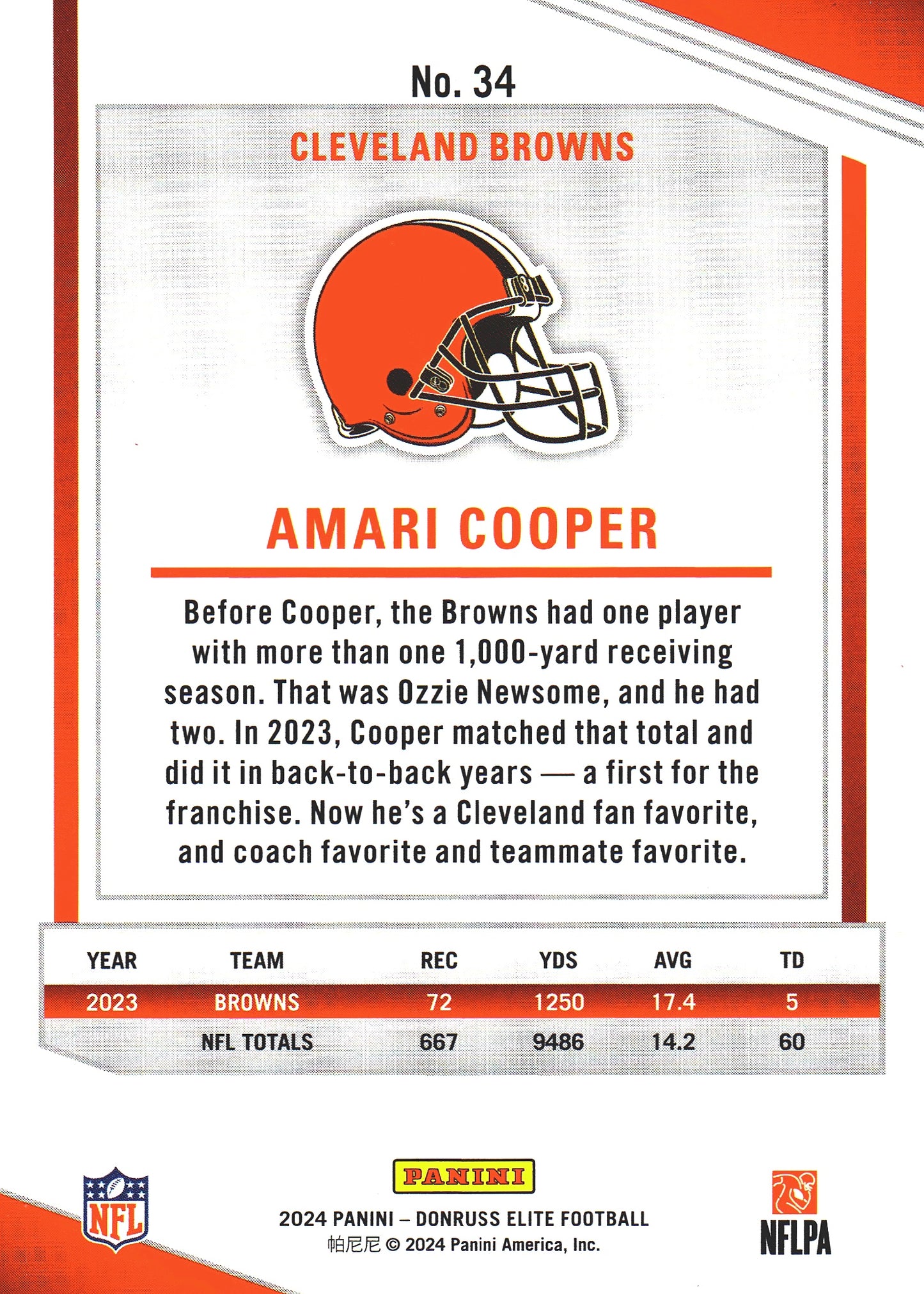 2024 Panini Donruss Elite Amari Cooper #34 Cleveland Browns