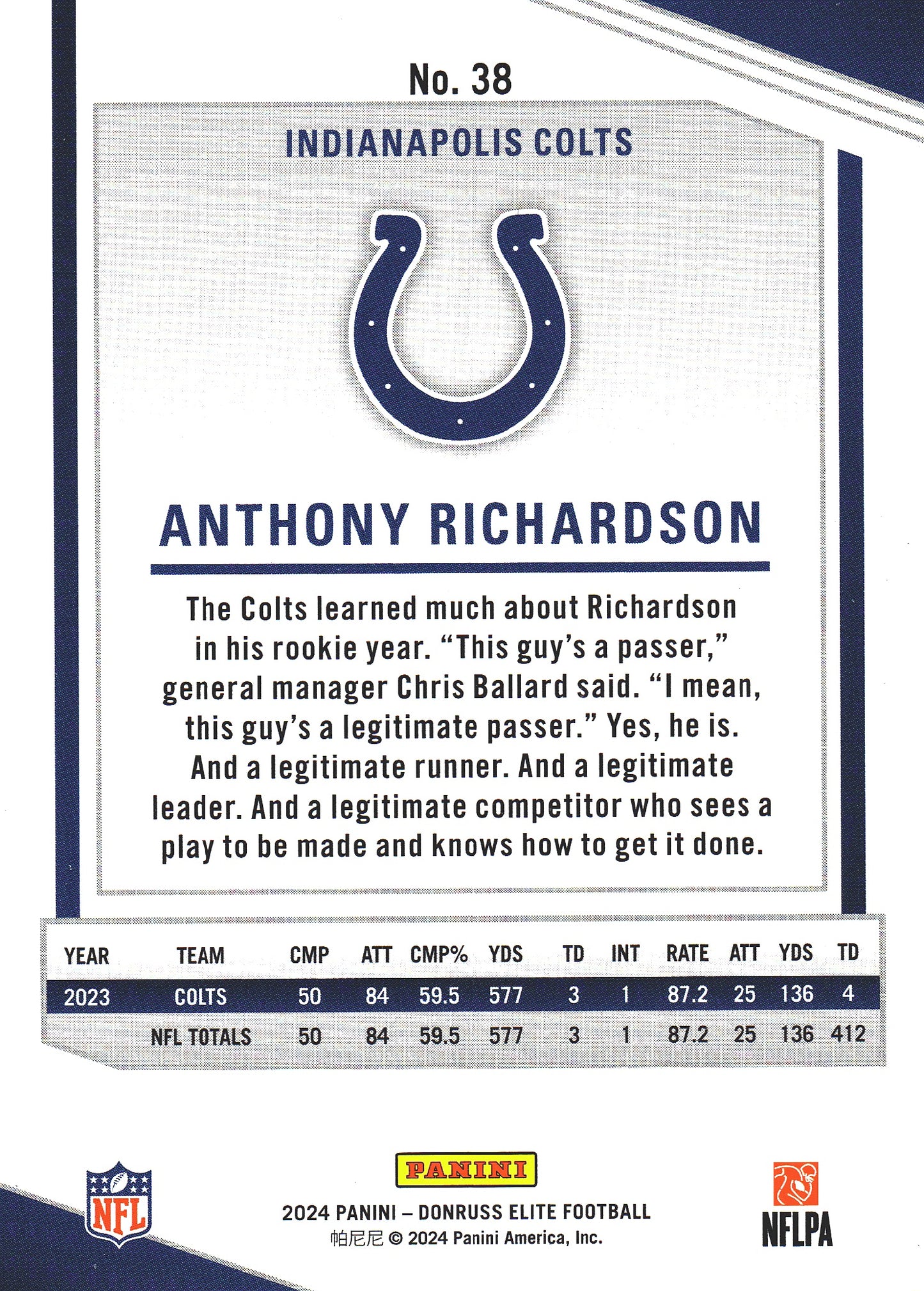2024 Panini Donruss Elite Anthony Richardson #38 Indianapolis Colts