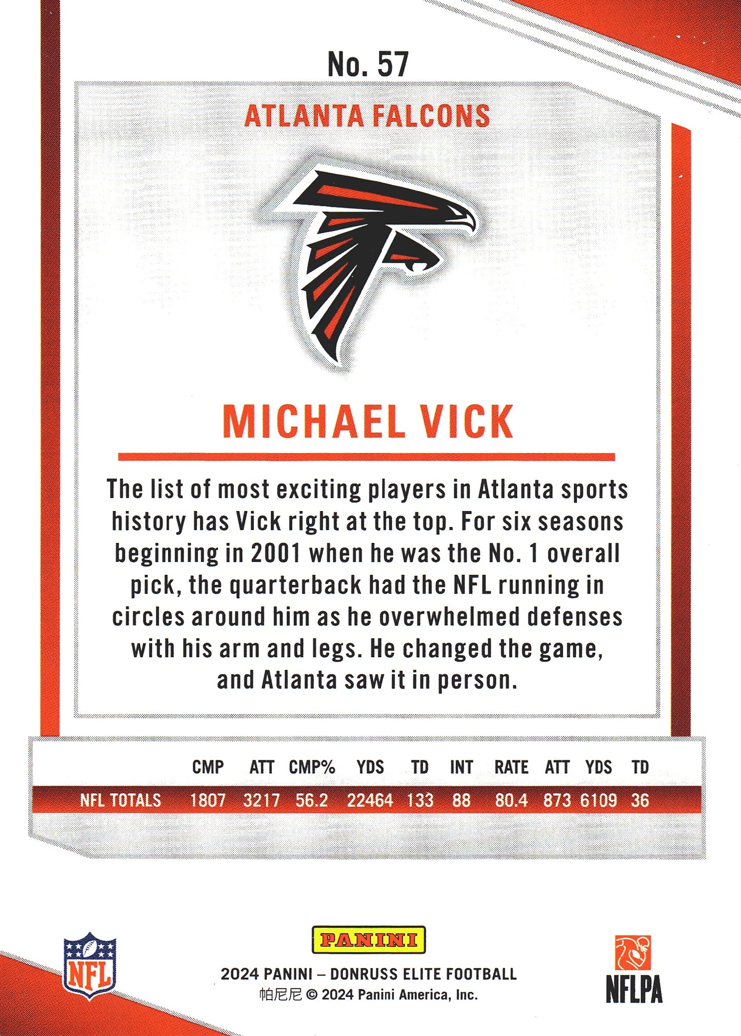2024 Panini Donruss Elite Michael Vick #57 Atlanta Falcons