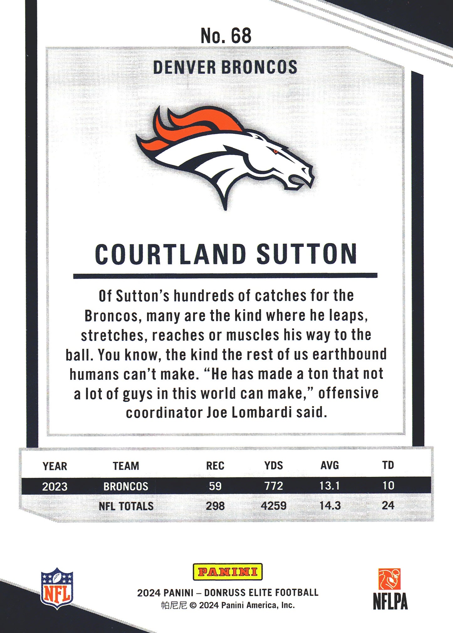 2024 Panini Donruss Elite Courtland Sutton #68 Denver Broncos