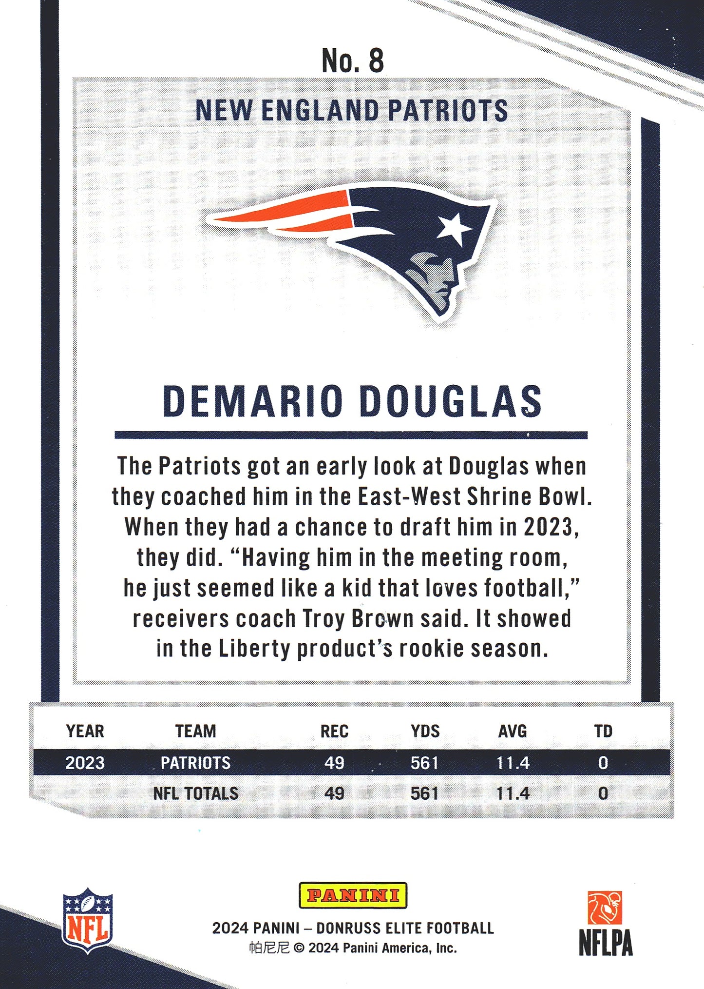 2024 Panini Donruss Elite Demario Douglas #8 New England Patriots