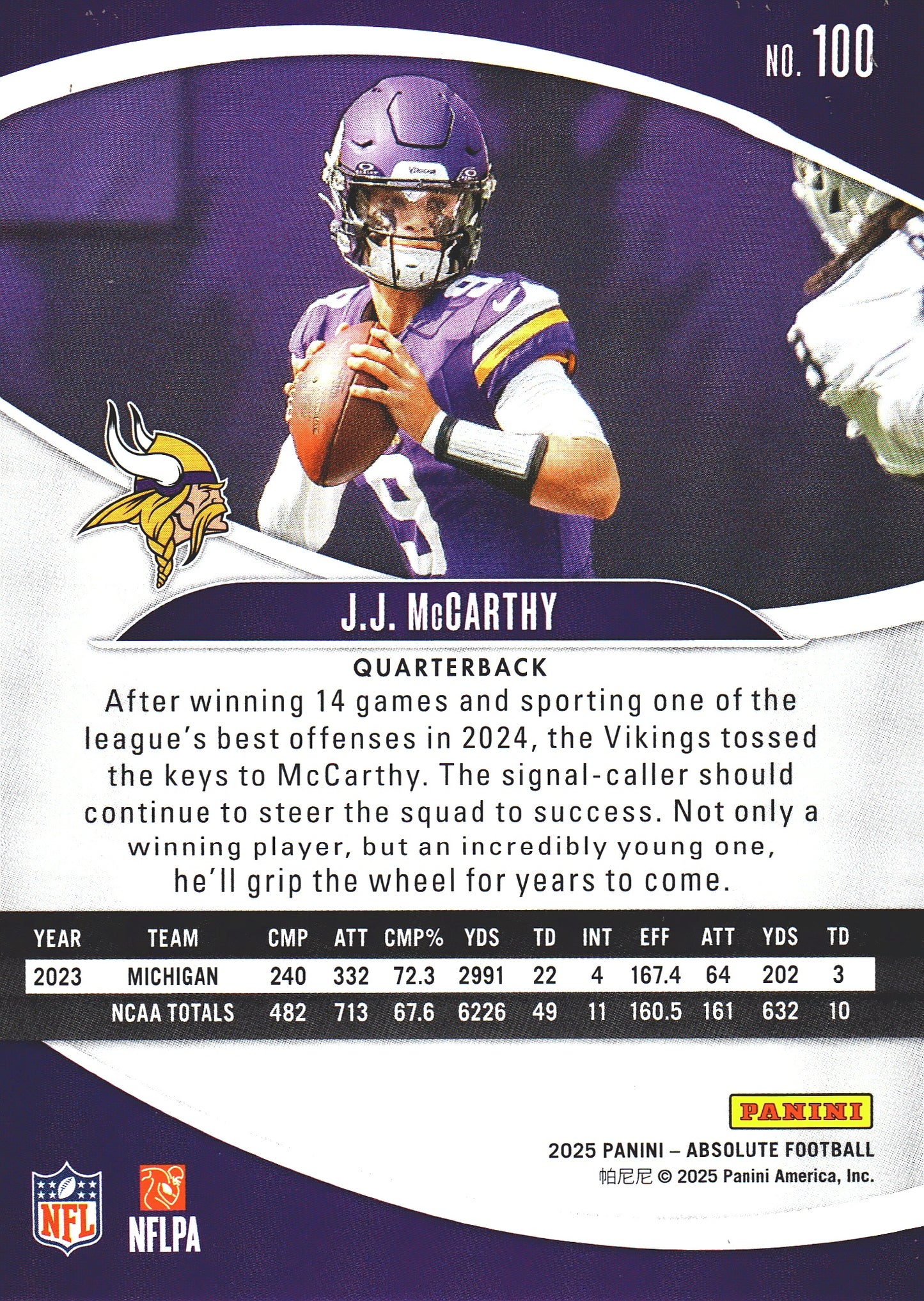 2025 Panini Absolute Hobby Red /199 J.J. McCarthy #100 Minnesota Vikings