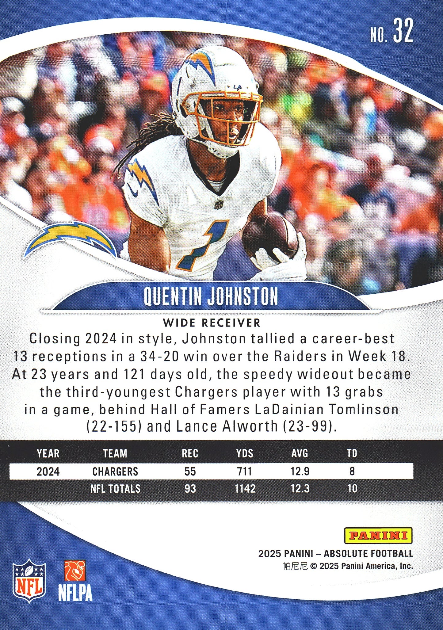 2025 Panini Absolute Hobby Quentin Johnston #32 Los Angeles Chargers