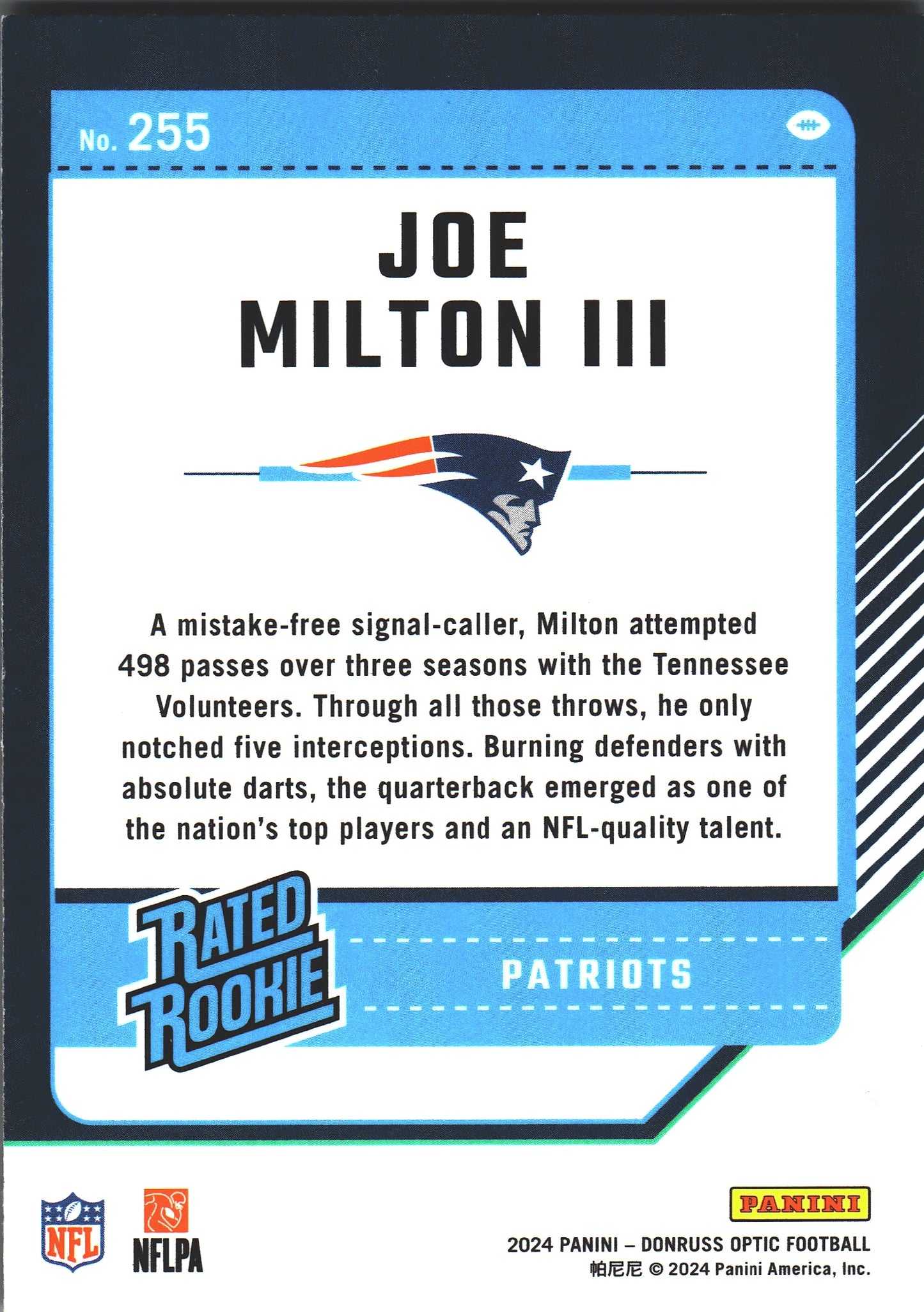2024 Panini Donruss Optic Rated Rookie Joe Milton III RC #255 New England Patriots