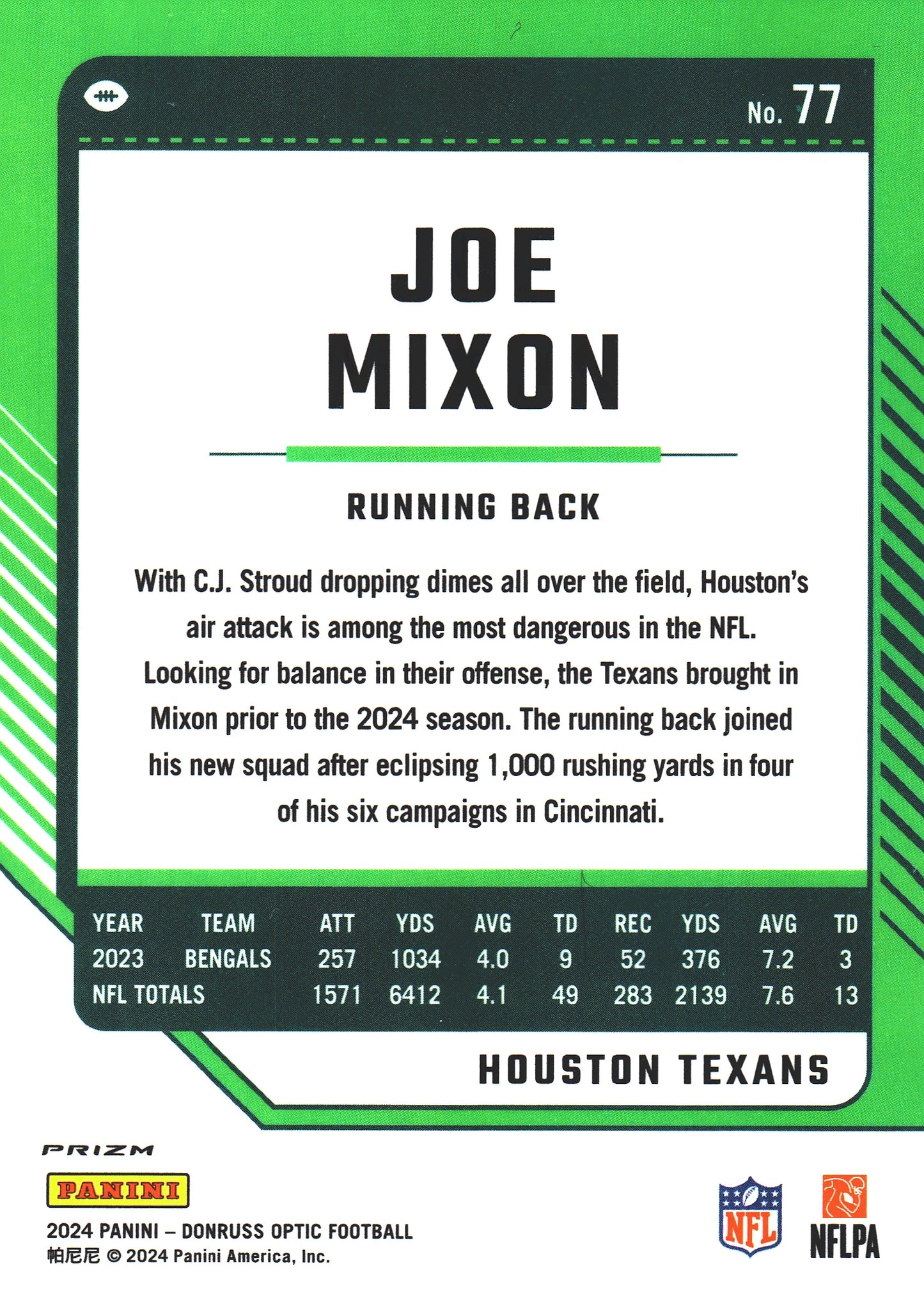 2024 Panini Donruss Optic Silver Holo Joe Mixon #77 Houston Texans