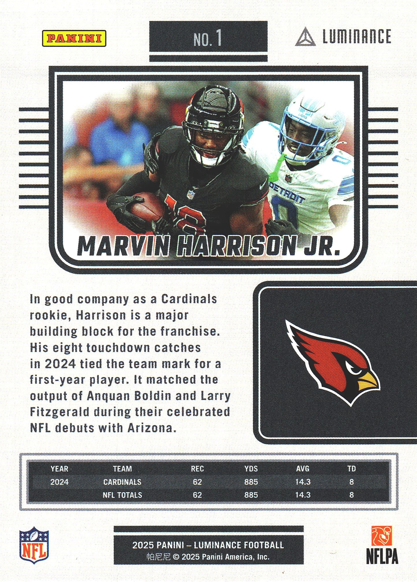 2025 Panini Luminance Marvin Harrison Jr. #1 Arizona Cardinals