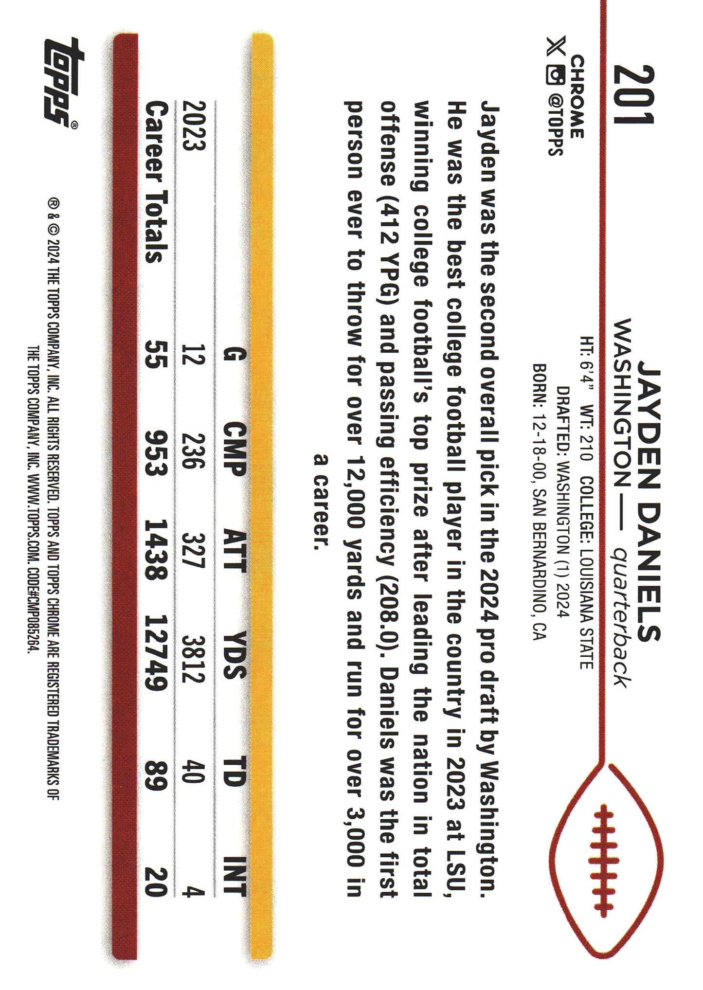 2024 Topps Chrome Jayden Daniels RC #201 Commanders