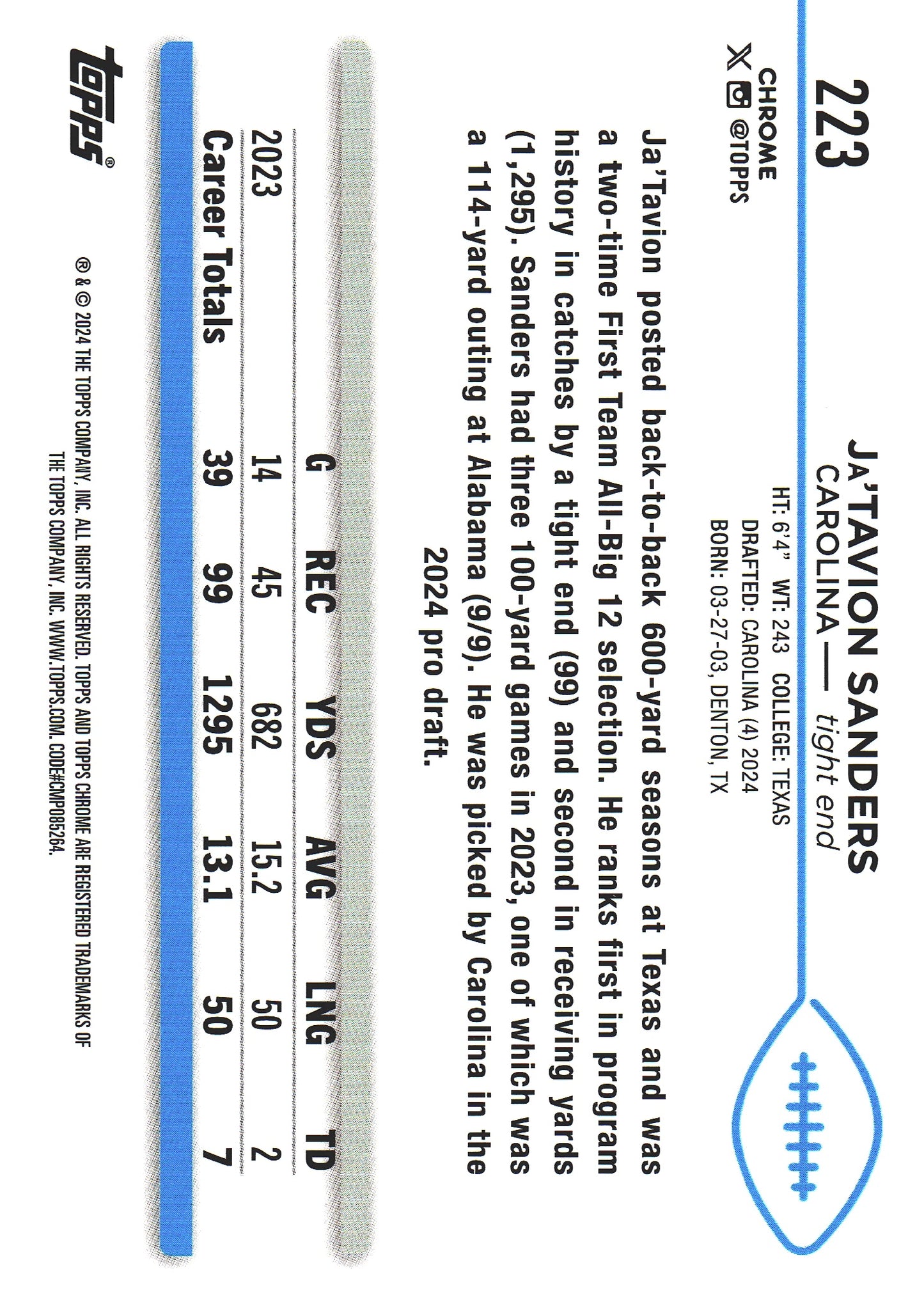 2024 Topps Chrome Ja'Tavion Sanders Aqua Pulsar RC /199 #223 Panthers