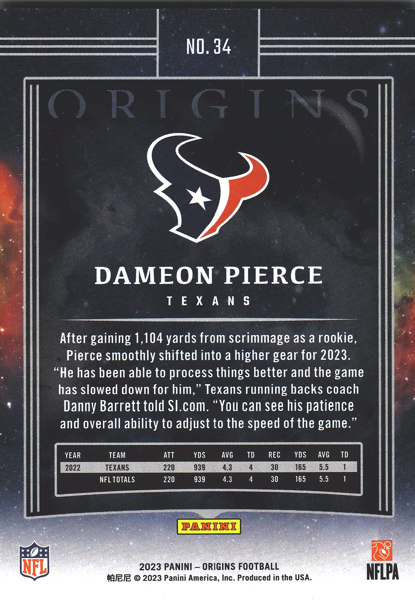 2023 Panini Origins Dameon Pierce #34 Houston Texans