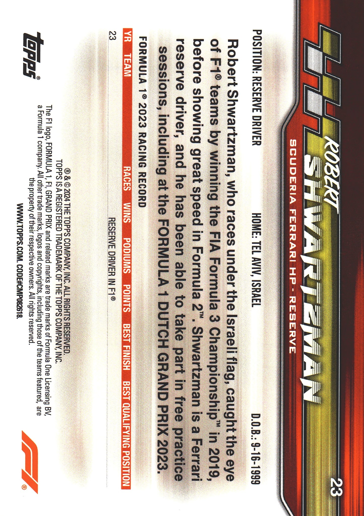 2024 Topps Paddock Pass Formula 1 X-Factor Robert Schwartzman #23 Ferrari