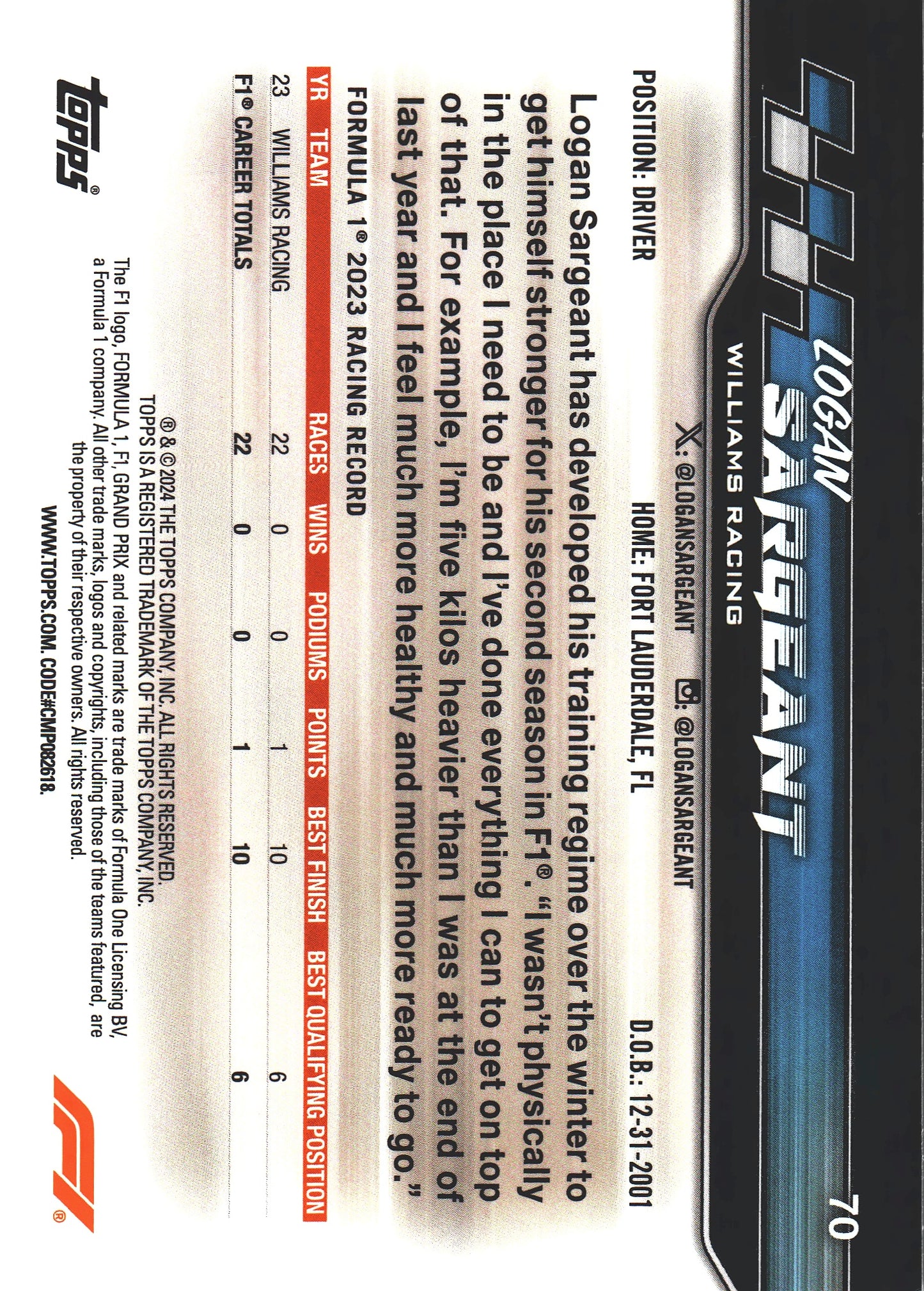 2024 Topps Paddock Pass Formula 1 X-Factor Logan Sargeant #70 Williams