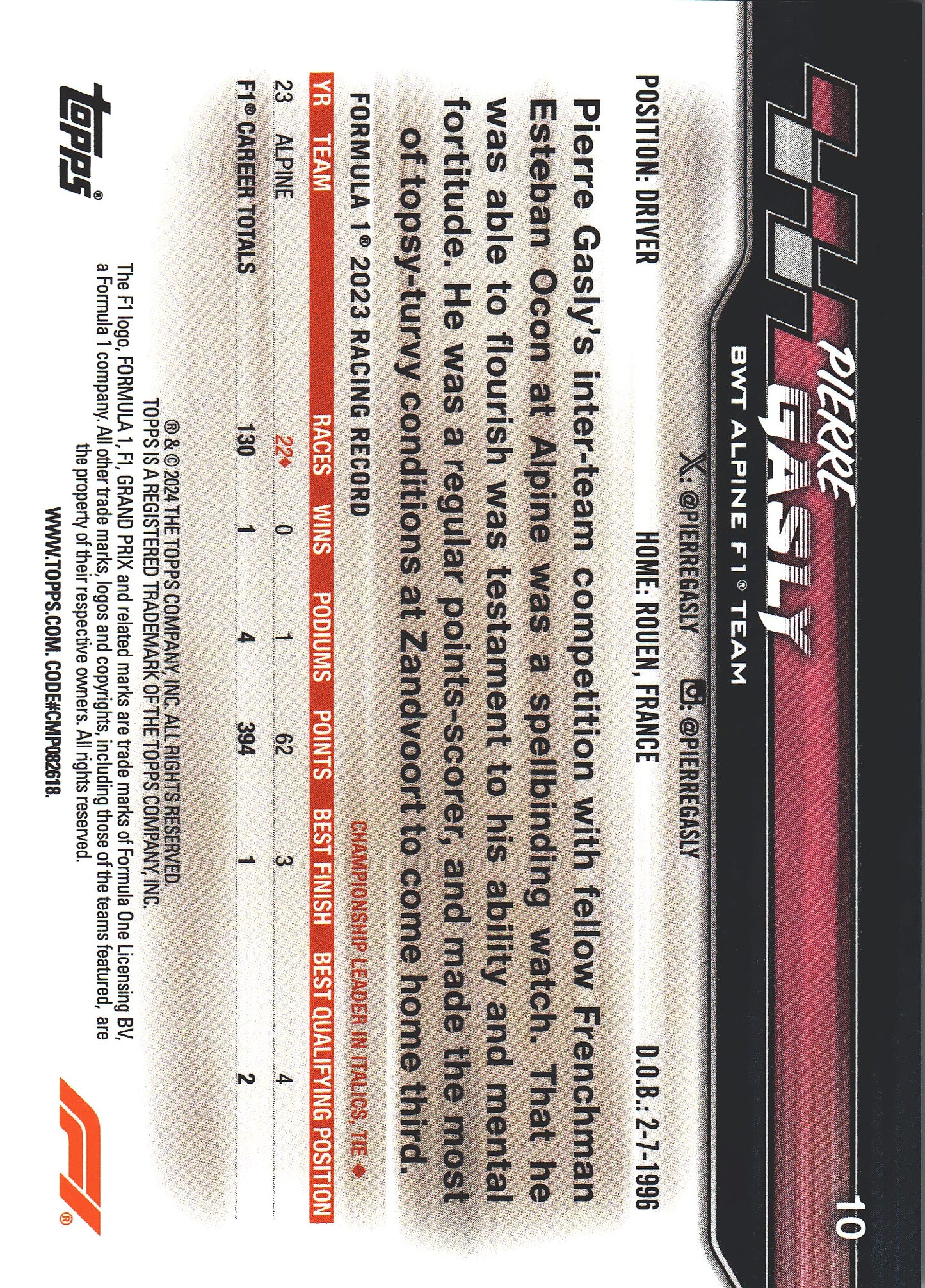 2024 Topps Chrome Formula 1 Pierre Gasly Chrome Orange Refractor Variation /99 #10 Alpine