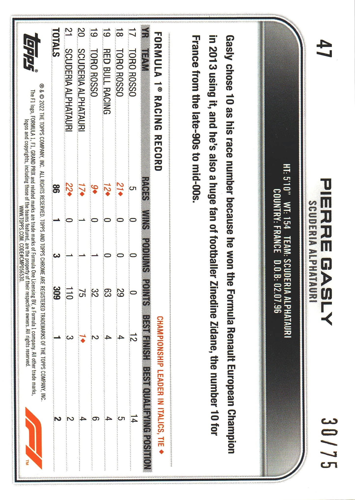 2022 Topps Chrome Sapphire Formula 1 Pierre Gasly Green /75 #47 AlphaTauri