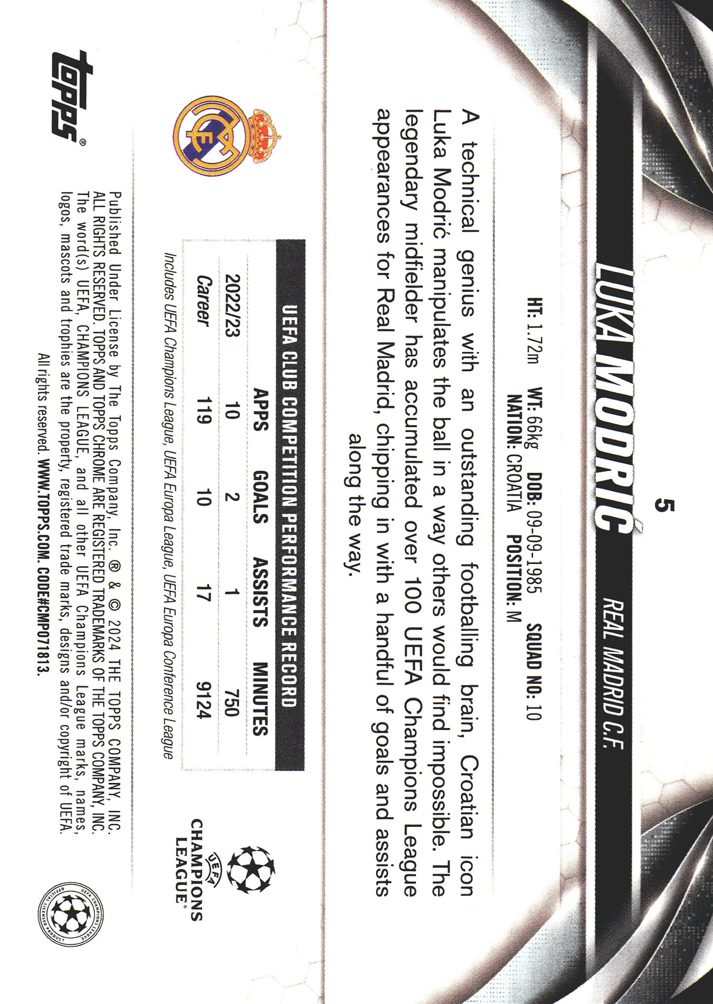 2023 Topps Chrome UCC Luka Modric Pink Geometric Refractor /250 #5 Real Madrid