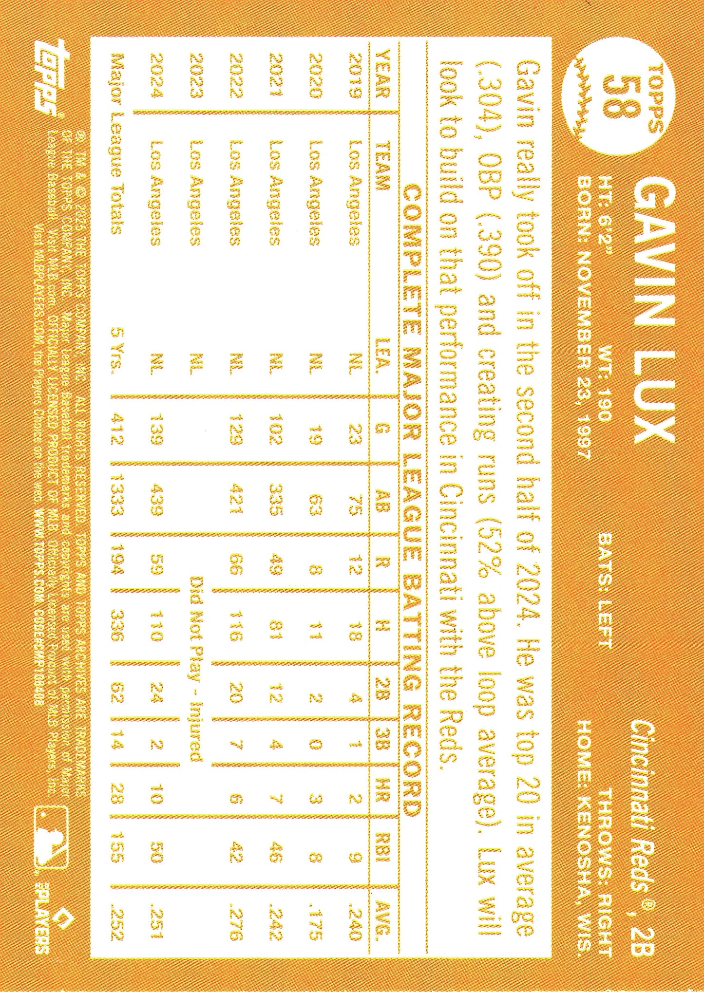 2025 Topps Archives Pink Gavin Lux #58 Cincinnati Reds