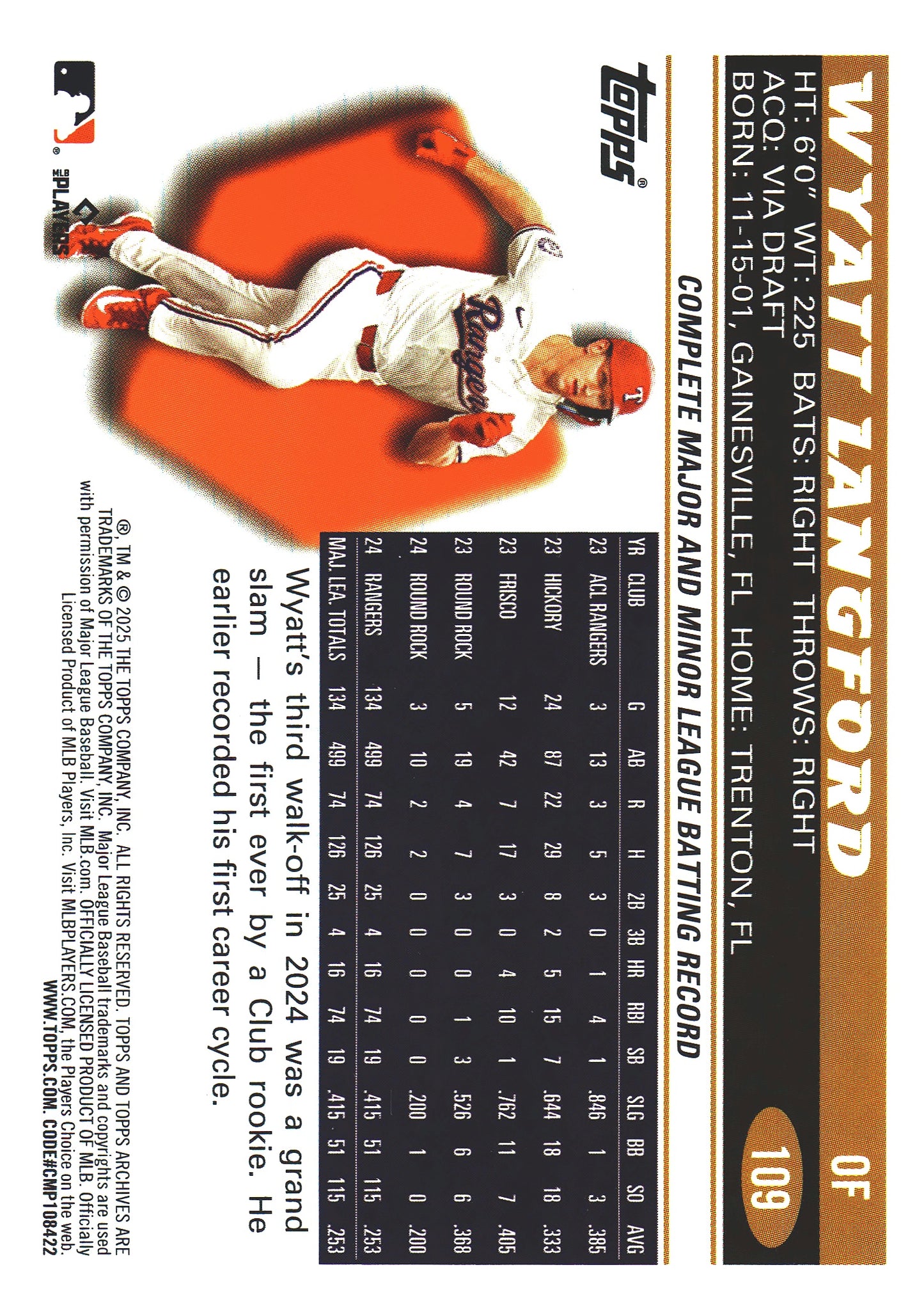 2025 Topps Archives Pink Wyatt Langford #109 Texas Rangers