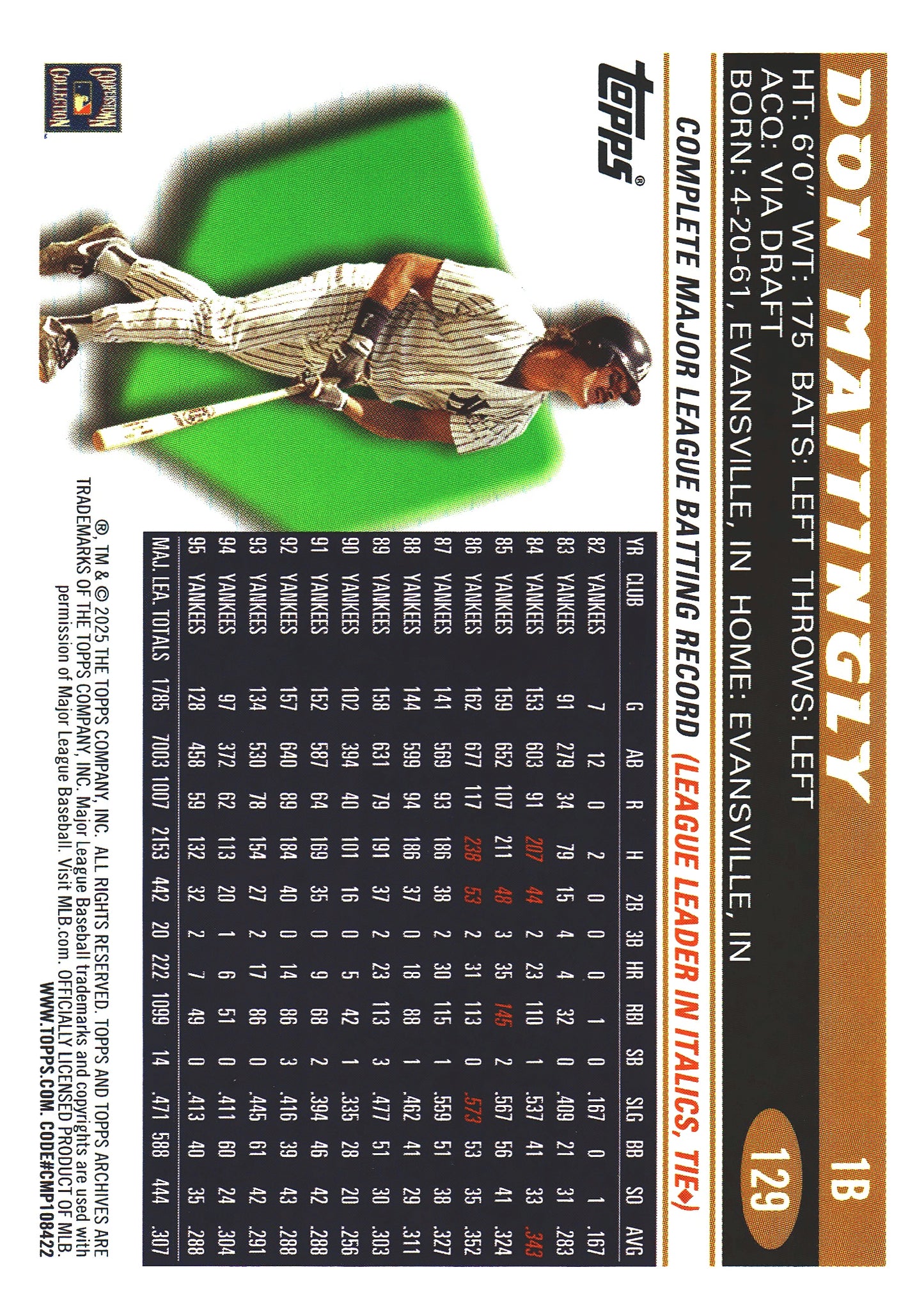 2025 Topps Archives Pink Don Mattingly #129 New York Yankees