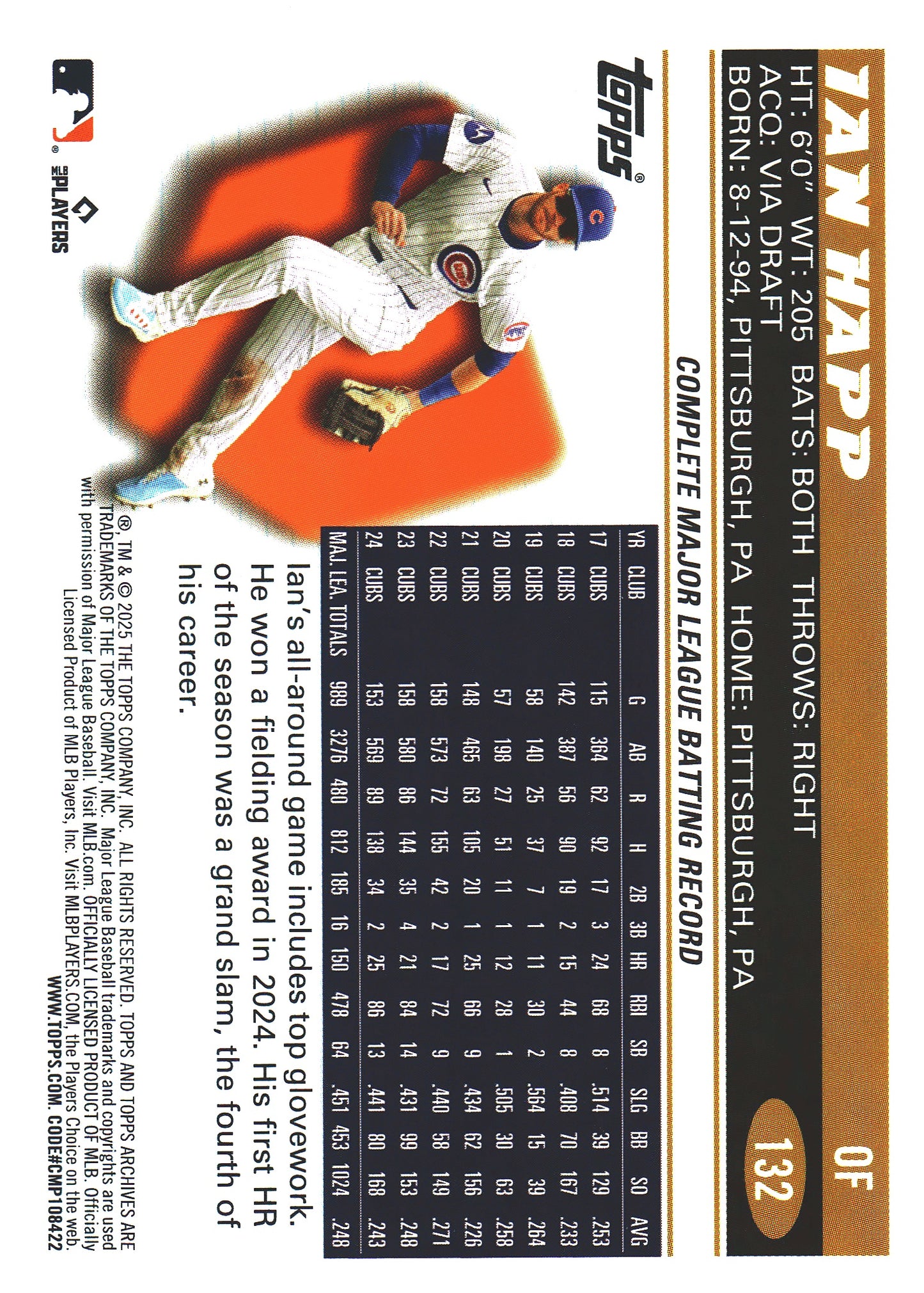 2025 Topps Archives Pink Ian Happ #132 Chicago Cubs