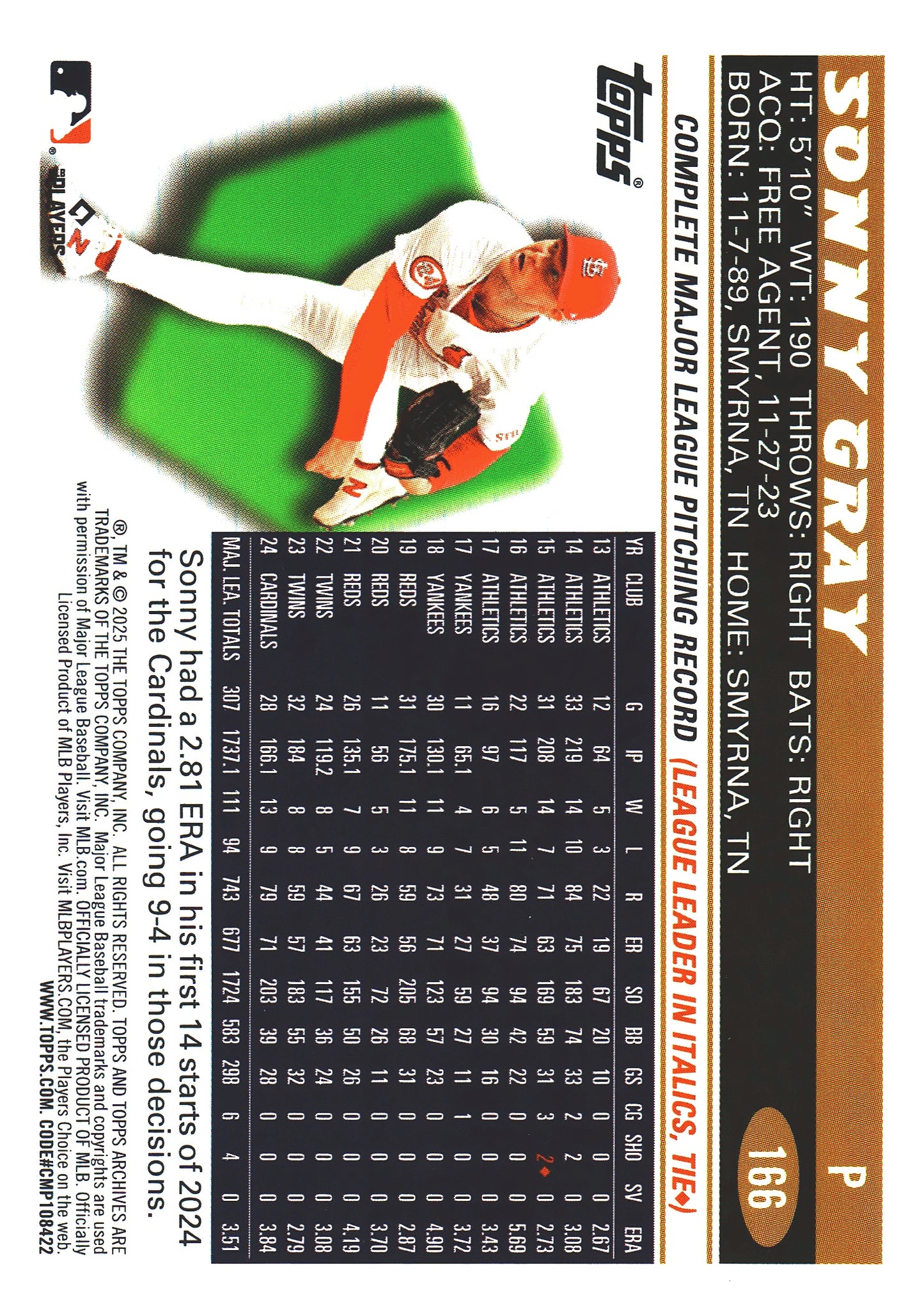 2025 Topps Archives Pink Sonny Gray #166 St. Louis Cardinals