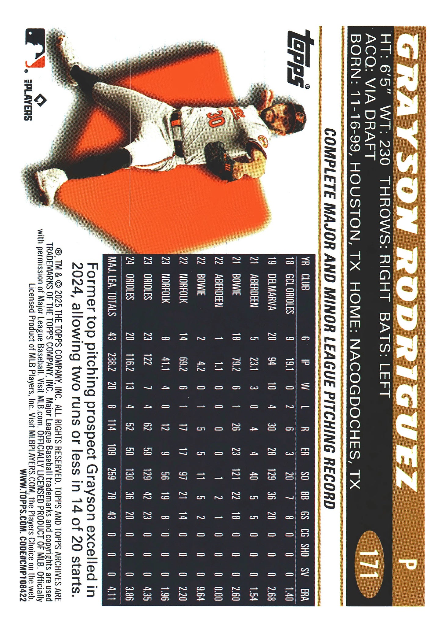 2025 Topps Archives Pink Grayson Rodriguez #171 Baltimore Orioles